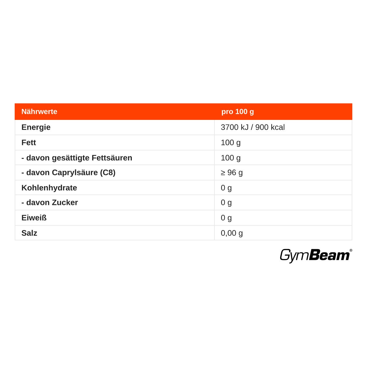 Nährwertangaben für GymBeam BIO MCT Öl C8: 3700 kJ/900 kcal, 100g Fett, davon ≥96g Caprylsäure (C8).
