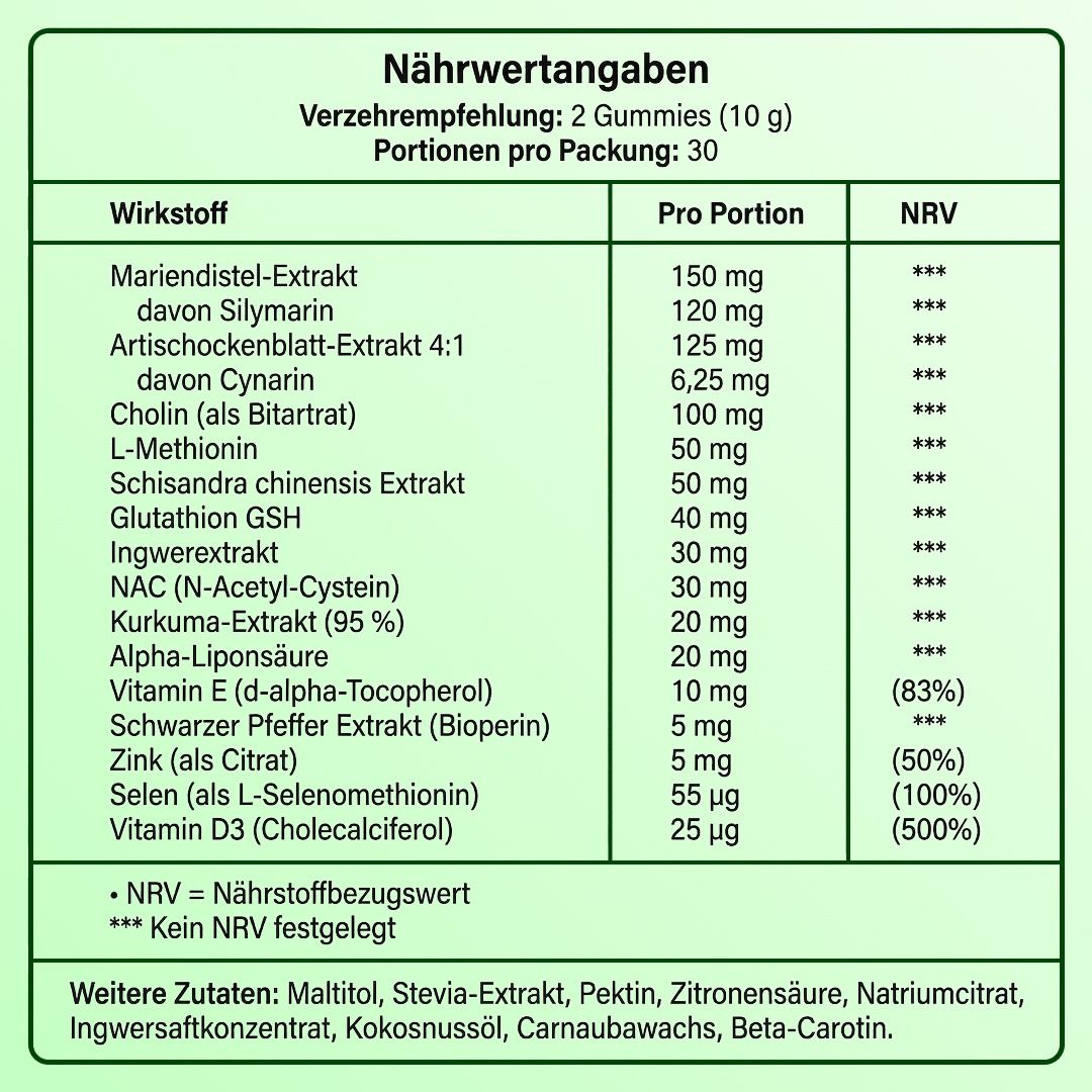 Nährwertangaben. Inhaltsstoffe und Nährwerte pro Portion und NRV. Enthält Mariendistel, Artischocke, Cholin, etc.