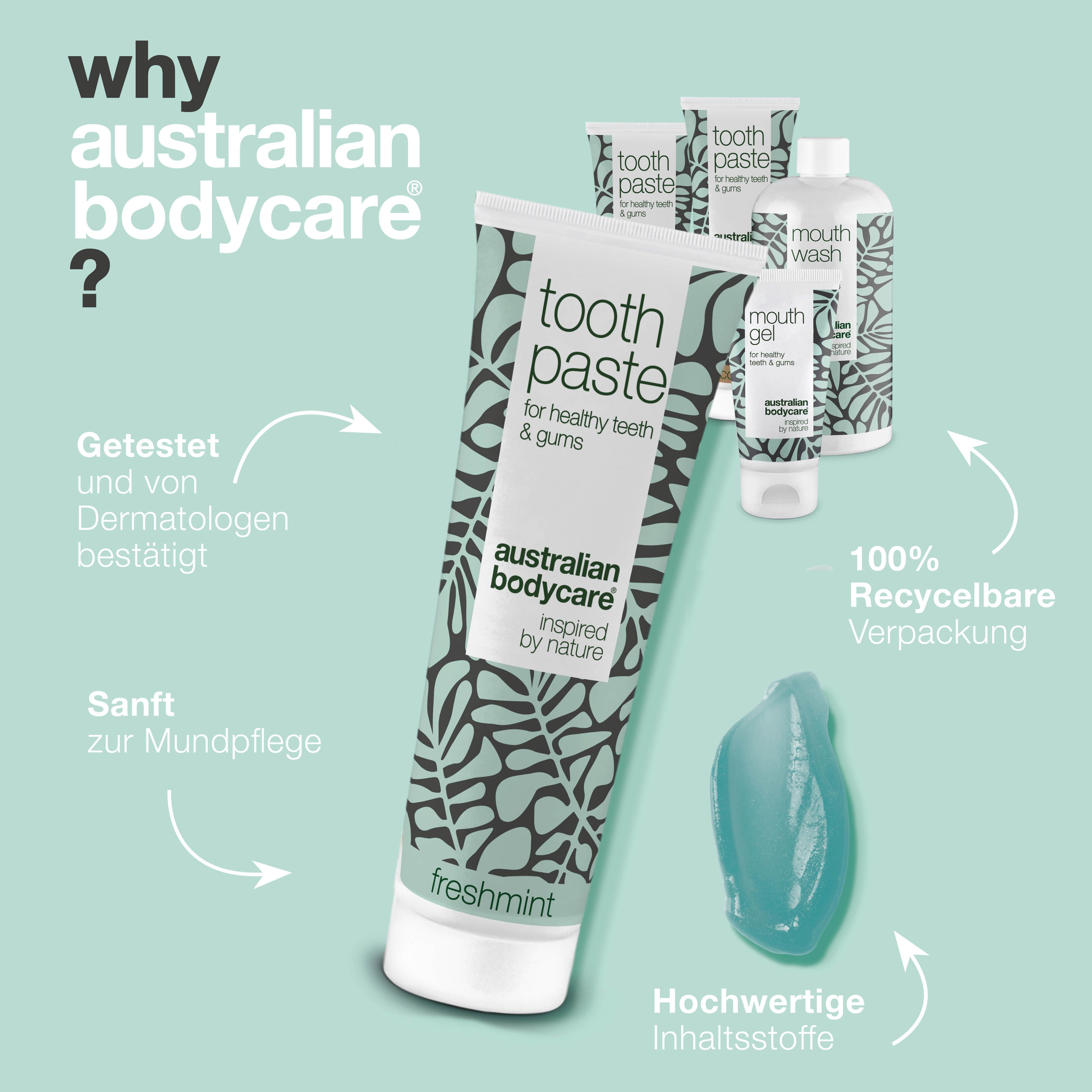 Werbebild mit Zahnpasta und Mundpflegeprodukten. Zeigt Zahnpasta-Gel. Text: Australian Bodycare.