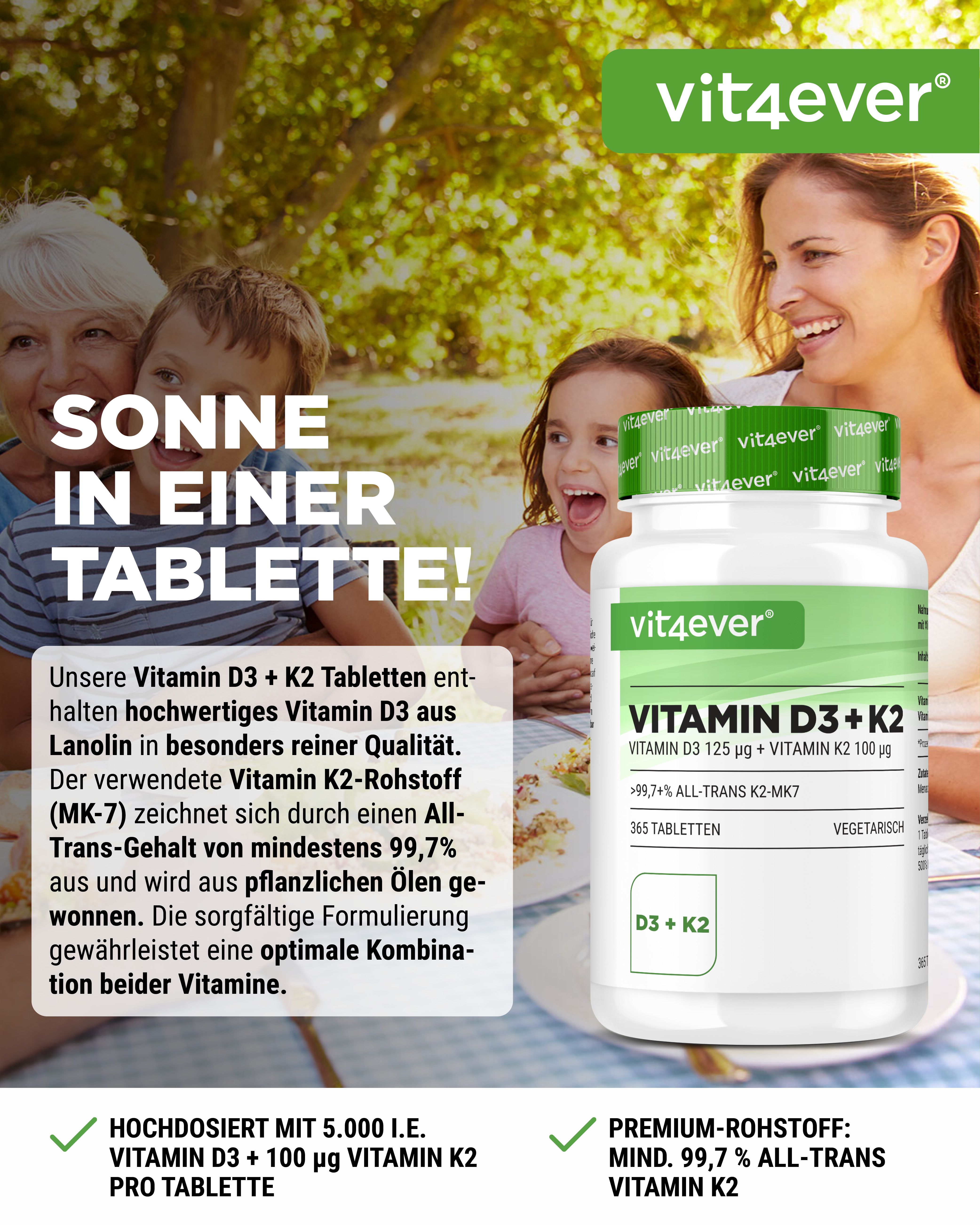 Produktflasche Vitamin D3 + K2, vit4ever, neben Text und lächelnden Menschen. Aufschrift: 365 Tabletten.