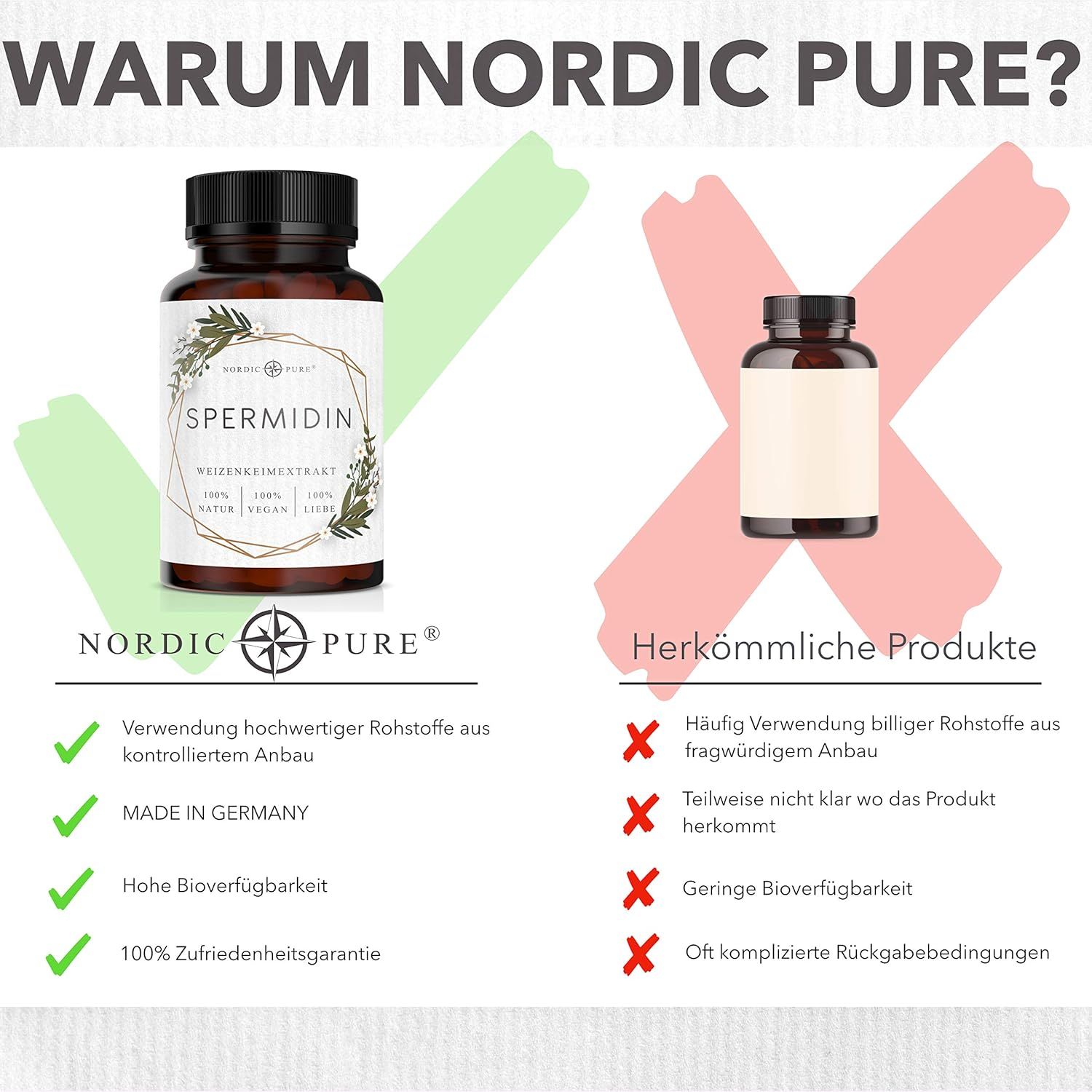 Nordic Pure Spermidin Kapseln