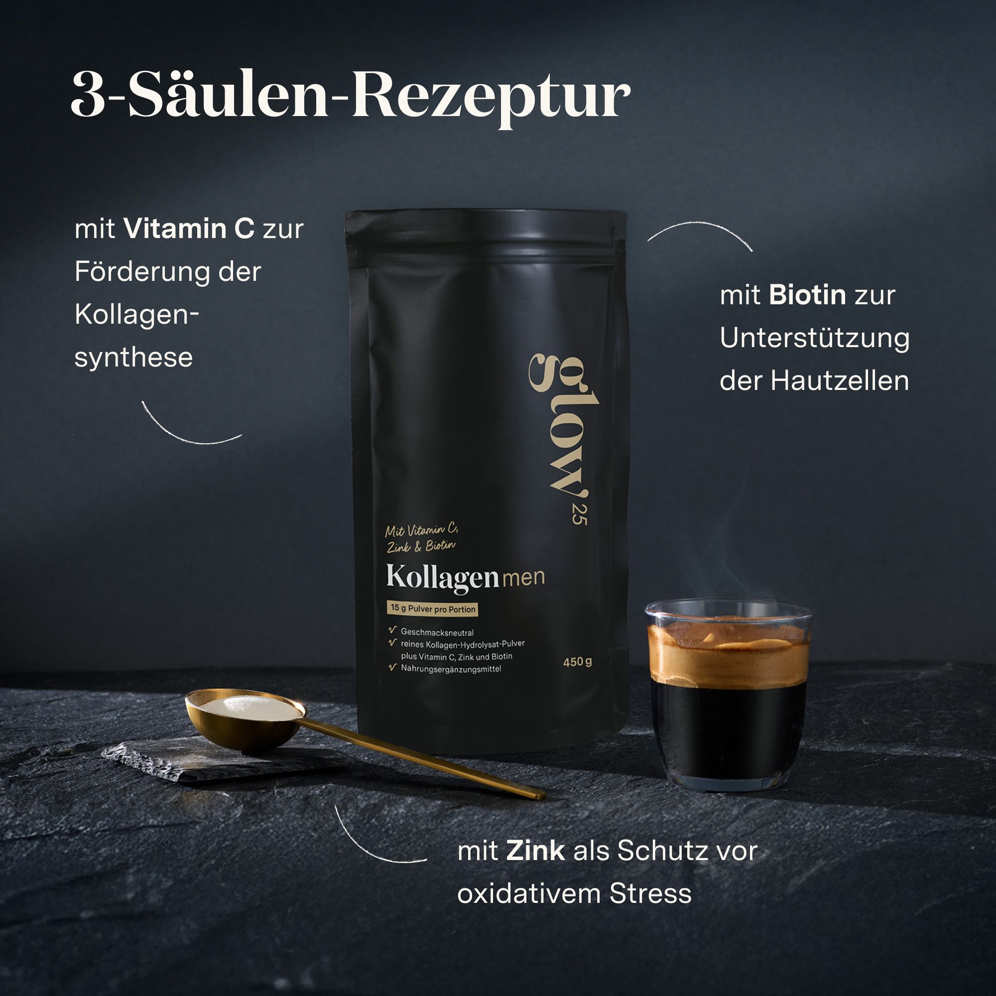 Grafik mit 3-Säulen-Rezeptur. Vitamin C für Kollagensynthese, Biotin für Hautzellen, Zink für oxidativen Stress.