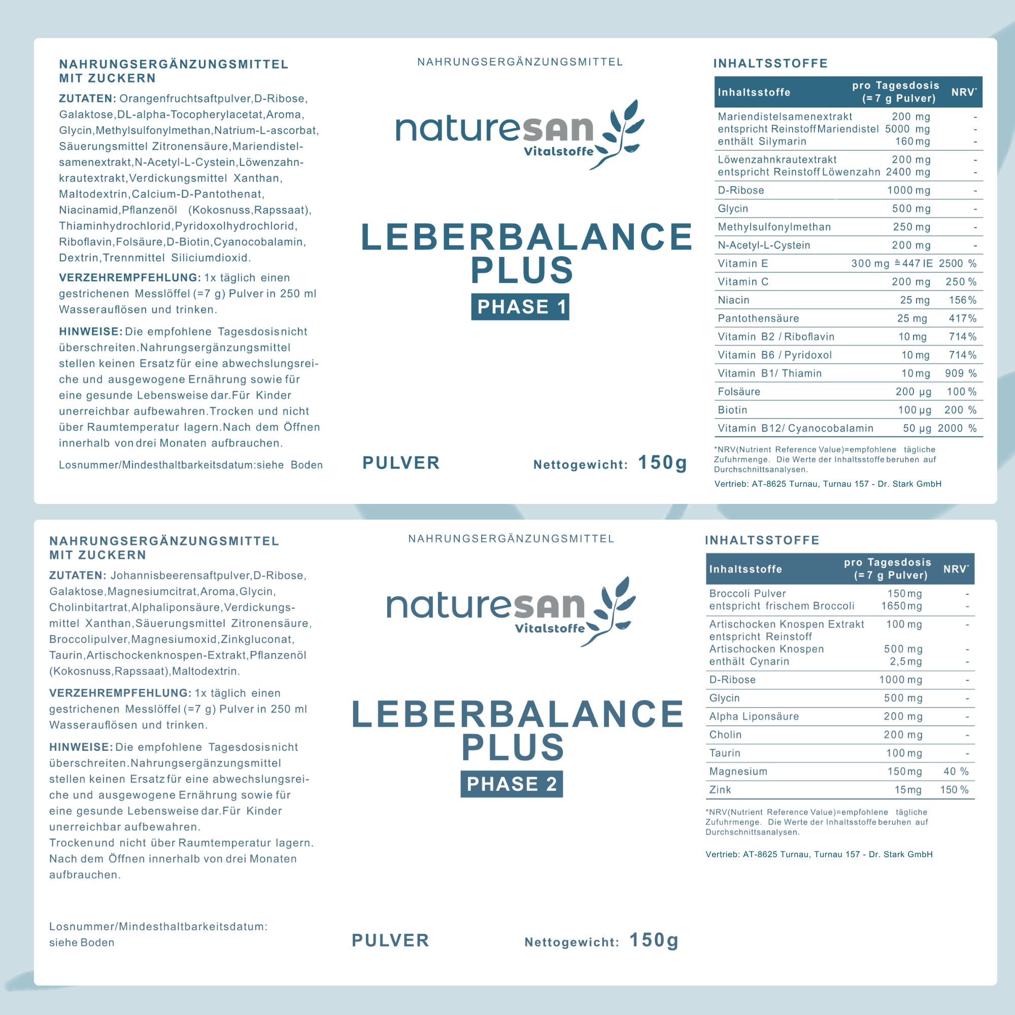 Naturesan Leberbalance Plus Phase 1 & 2: Zutatenliste und Nährwertangaben auf Etiketten.