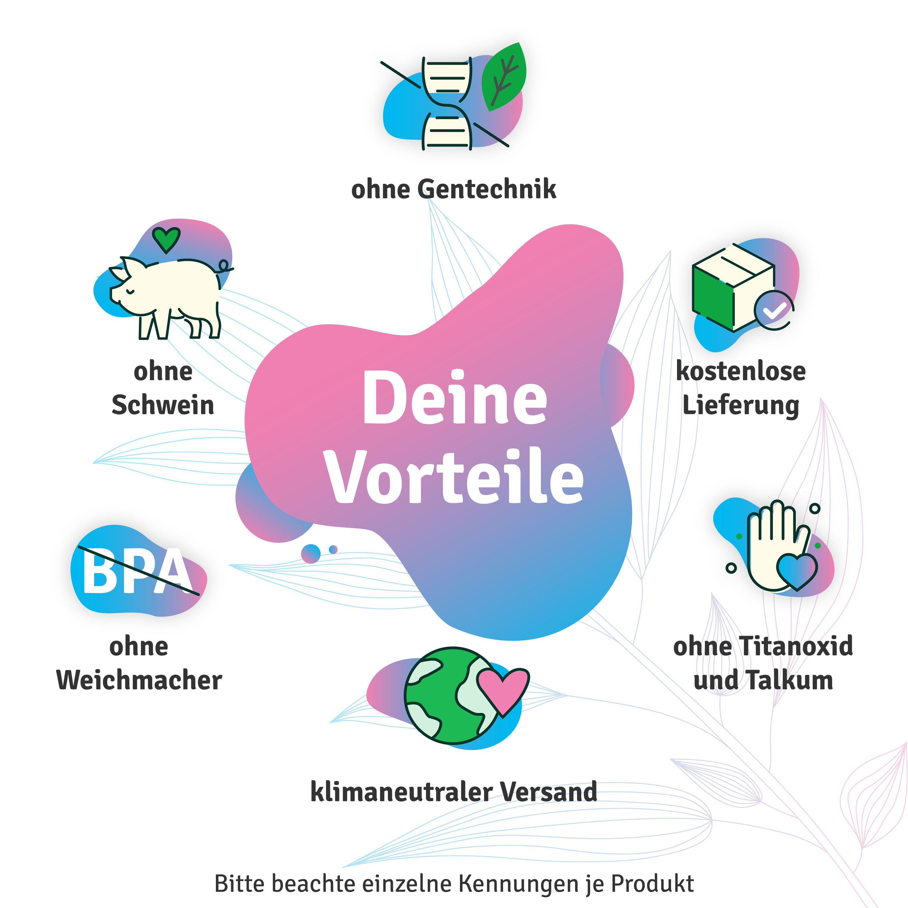 Grafik mit Vorteilen: ohne Gentechnik, ohne Schwein, ohne Weichmacher, klimaneutraler Versand, ohne Titanoxid und Talkum, kostenlose Lieferung.
