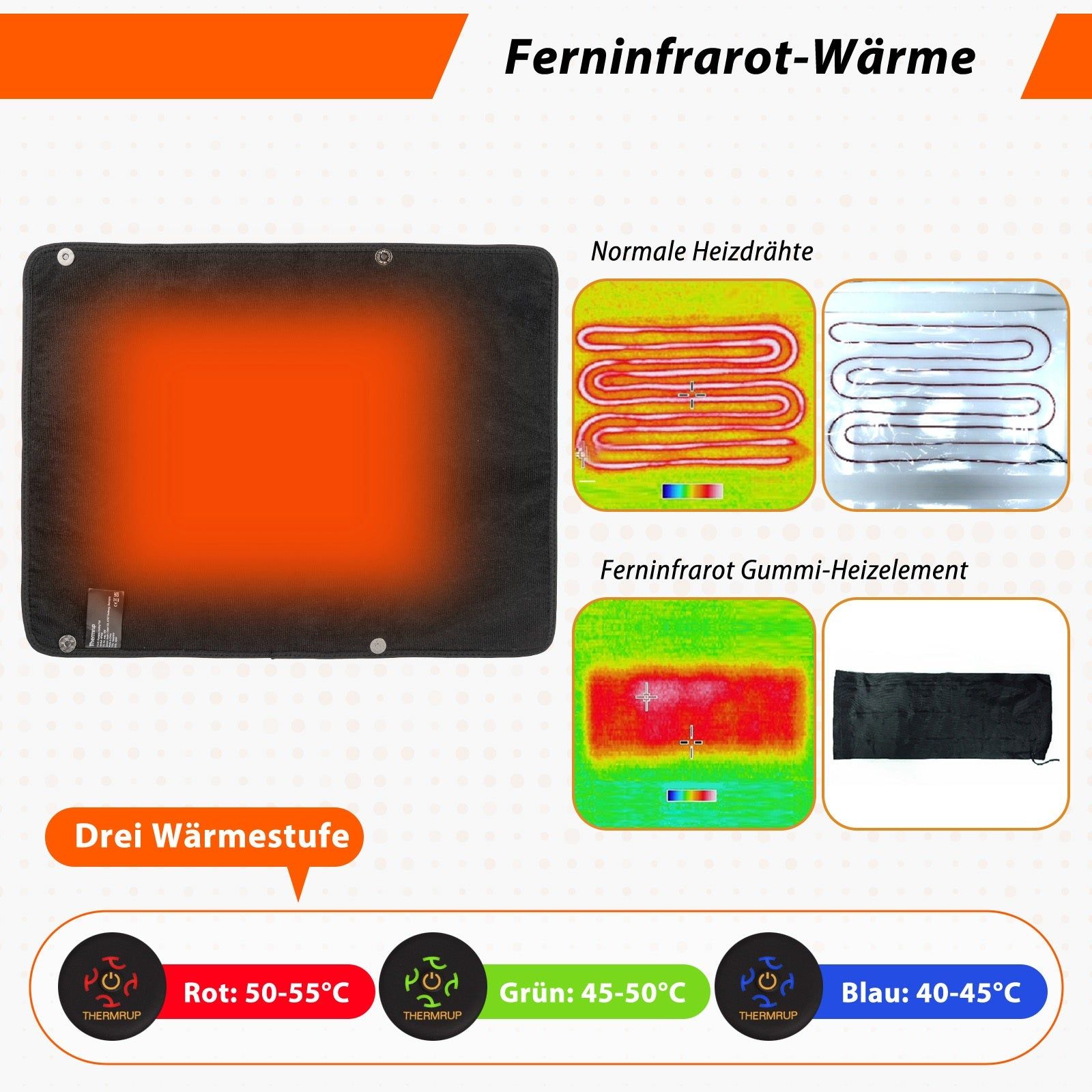 Schwarzes Heizkissen mit roter Wärme. Diagramme zeigen Heizdrähte und Gummi-Heizelement. Drei Wärmestufen: Rot (50-55°C), Grün (45-50°C), Blau (40-45°C).