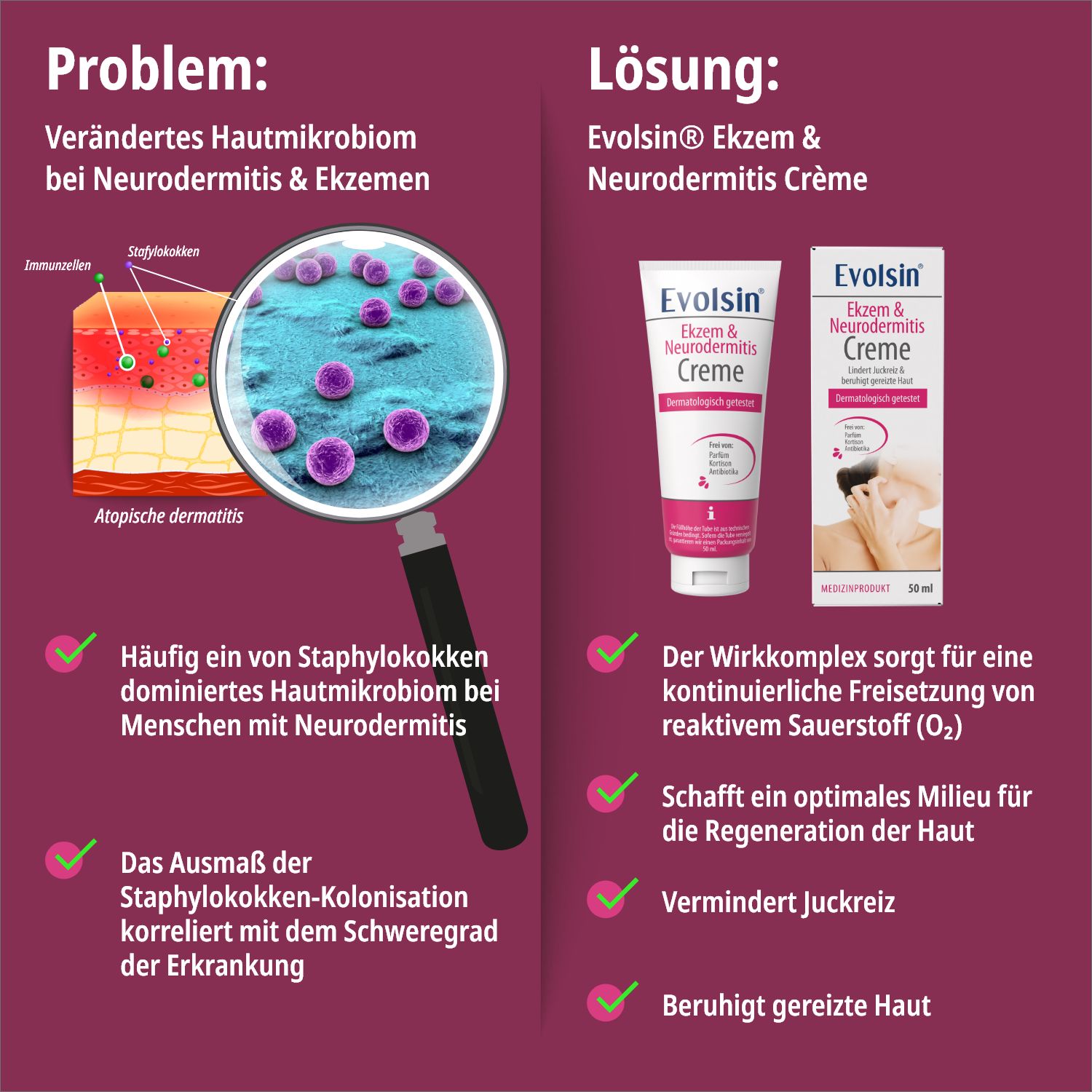 Evolsin® Ekzem & Neurodermitis Creme Doppelpack - Mindert Juckreiz & beruhigt gereizte Haut