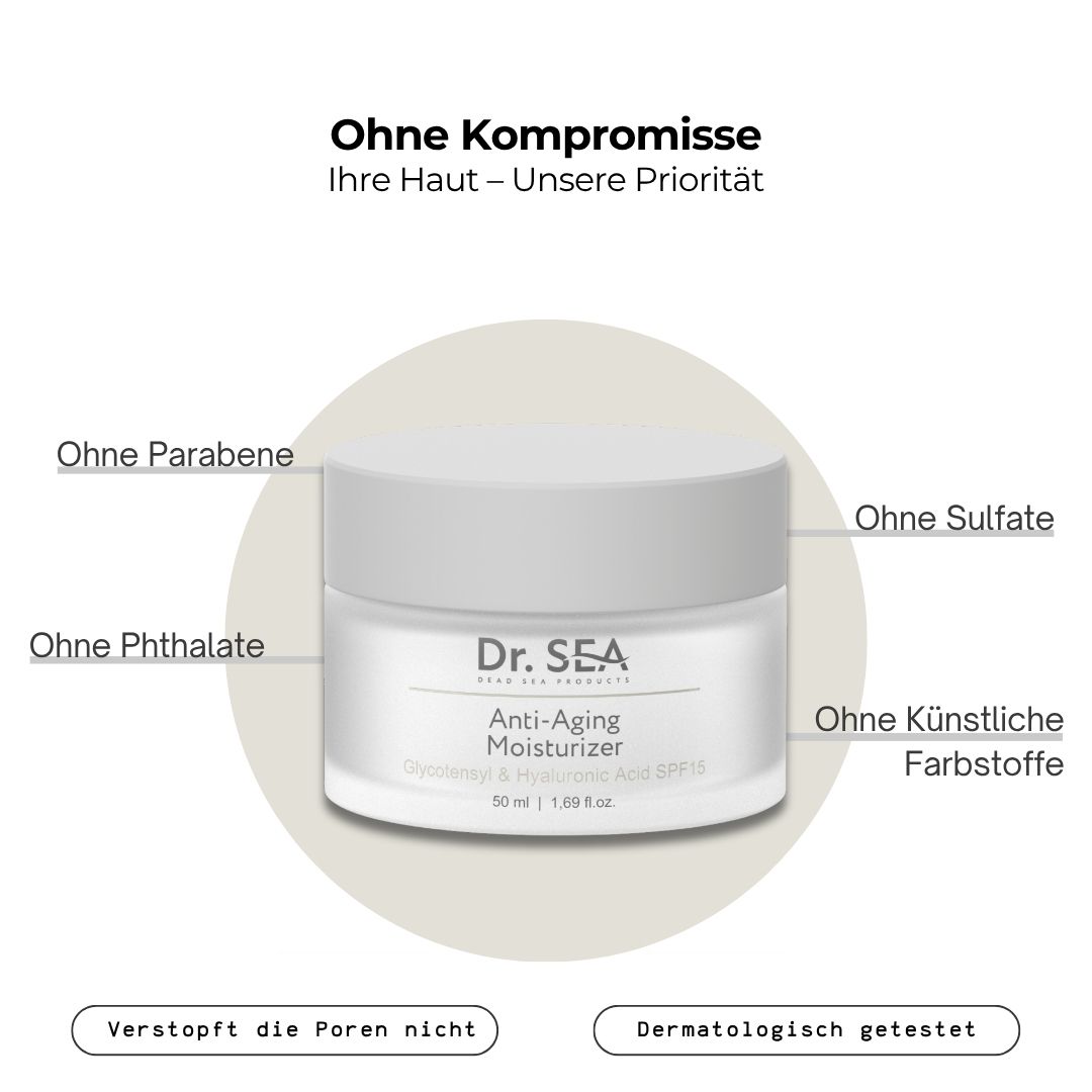 Creme-Tiegel mit Text. Text: Ohne Kompromisse. Ohne Parabene, Sulfate, Phthalate, künstliche Farbstoffe.