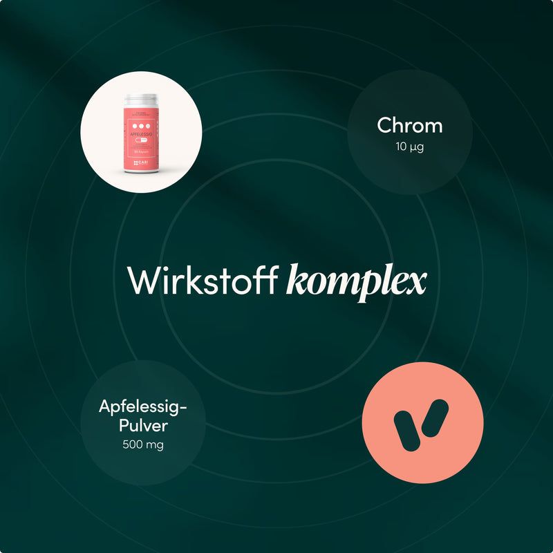 Wirkstoffkomplex: Apfelessig-Pulver 500 mg, Chrom 10 µg.