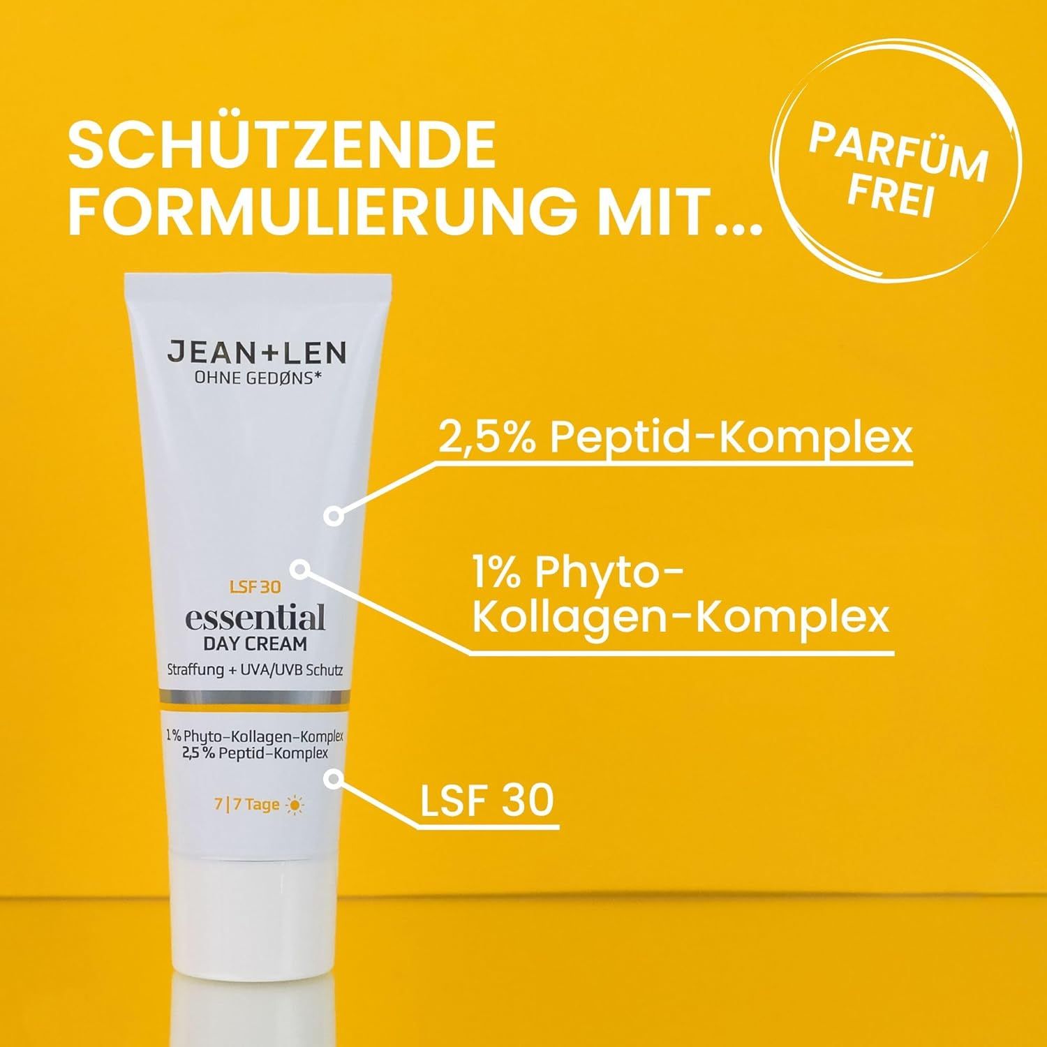 Weiße Tube mit "Jean & Len" und "essential DAY CREAM" Aufdruck. Gelber Hintergrund mit Text und Pfeilen auf Inhaltsstoffe.