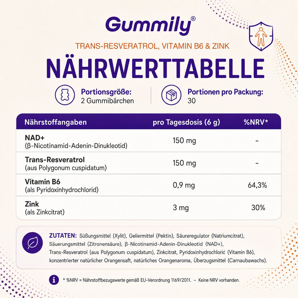 Nährwerttabelle für Gummibärchen: NAD+, Trans-Resveratrol, Vitamin B6, Zink. Zutatenliste.