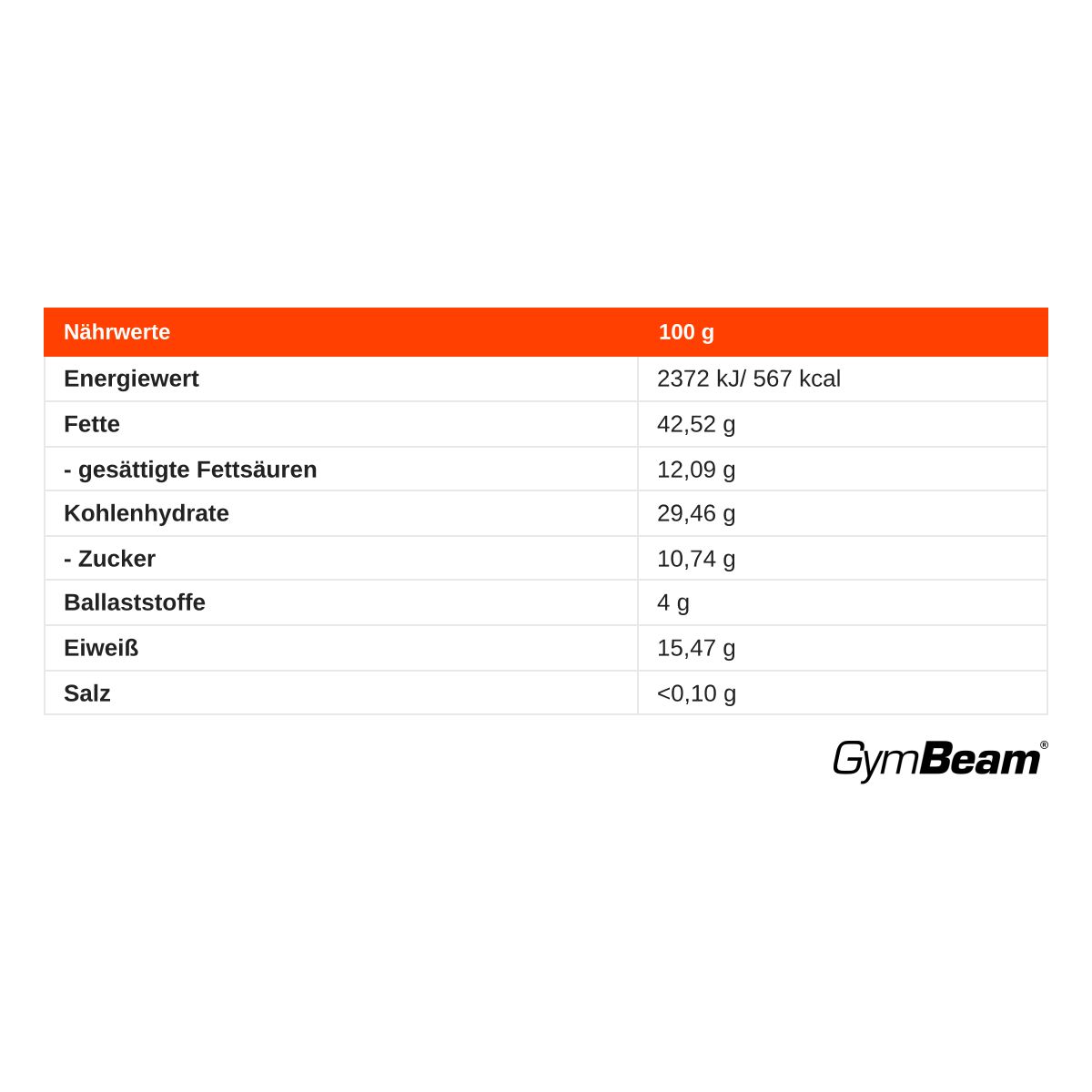 Nährwertangaben für 100g GymBeam Cashewbutter mit Schokolade und Banane.