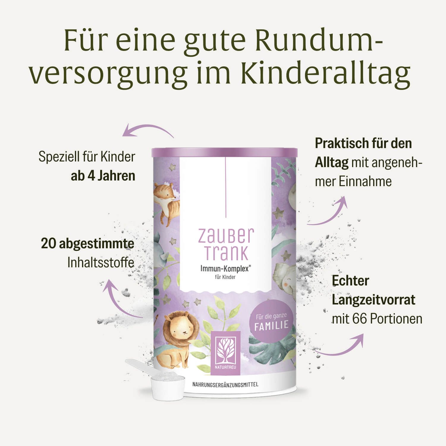 Dose 'Zaubertrank Immun-Komplex für Kinder'. Text: 'Speziell für Kinder ab 4 Jahren', '20 abgestimmte Inhaltsstoffe'.