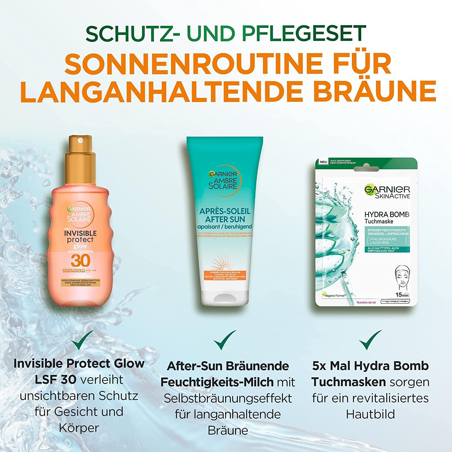 Garnier Sonnenschutz Mit Sonnenschutzspray St Gesicht und LSF für Körper, 1 Sun 30, After Set