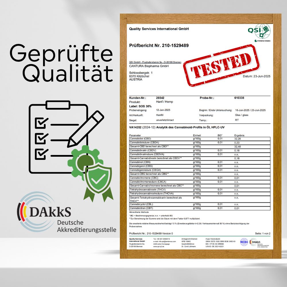 Zertifizierungsdokument mit Text und Tabellen. Oben: QSI-Logo und 'TESTED'-Stempel. Unten: DAkkS-Logo.