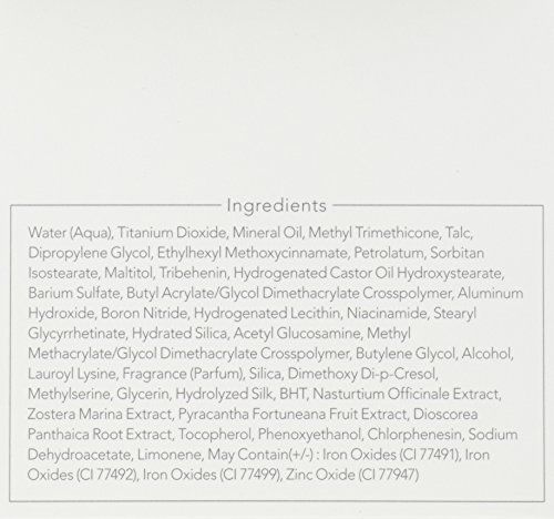 Text auf der Verpackung: Inhaltsstoffe. Auflistung verschiedener chemischer Verbindungen, darunter Wasser, Titandioxid und Mineralöl.