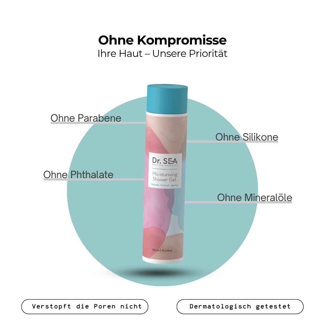Produktflasche mit Infografik. Flasche: Dr. SEA, Moisturising Shower Gel. Infografik: Ohne Parabene, Silikone, Phthalate, Mineralöle.