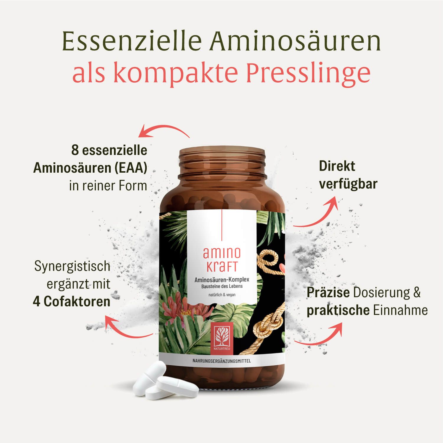 Flasche des Aminosäuren-Komplex EAA mit Hinweisen zu 8 essentiellen Aminosäuren.