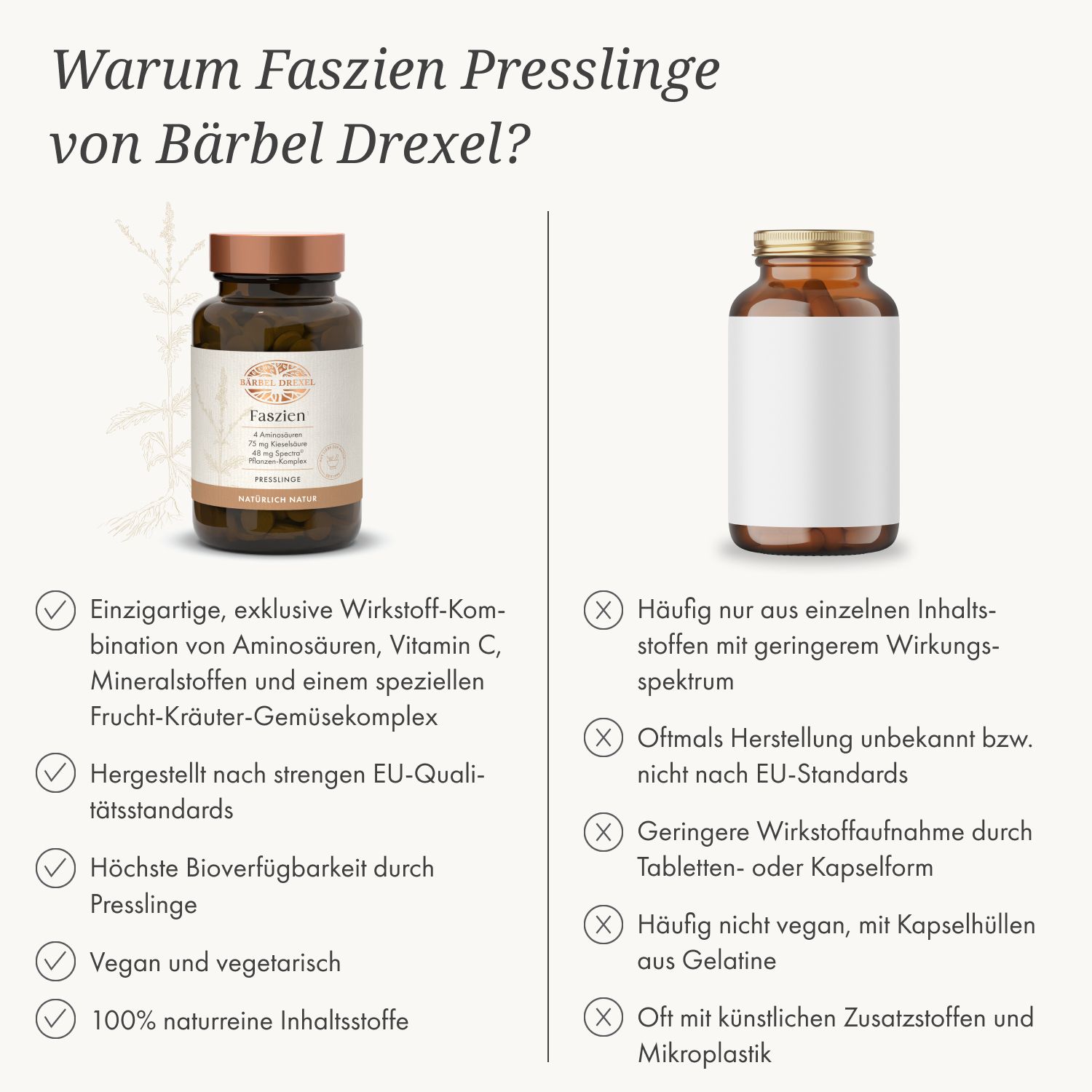 Vergleich von Faszien Presslingen von Bärbel Drexel mit anderen Produkten. Links: Produktflasche. Rechts: Produkt ohne Marke.