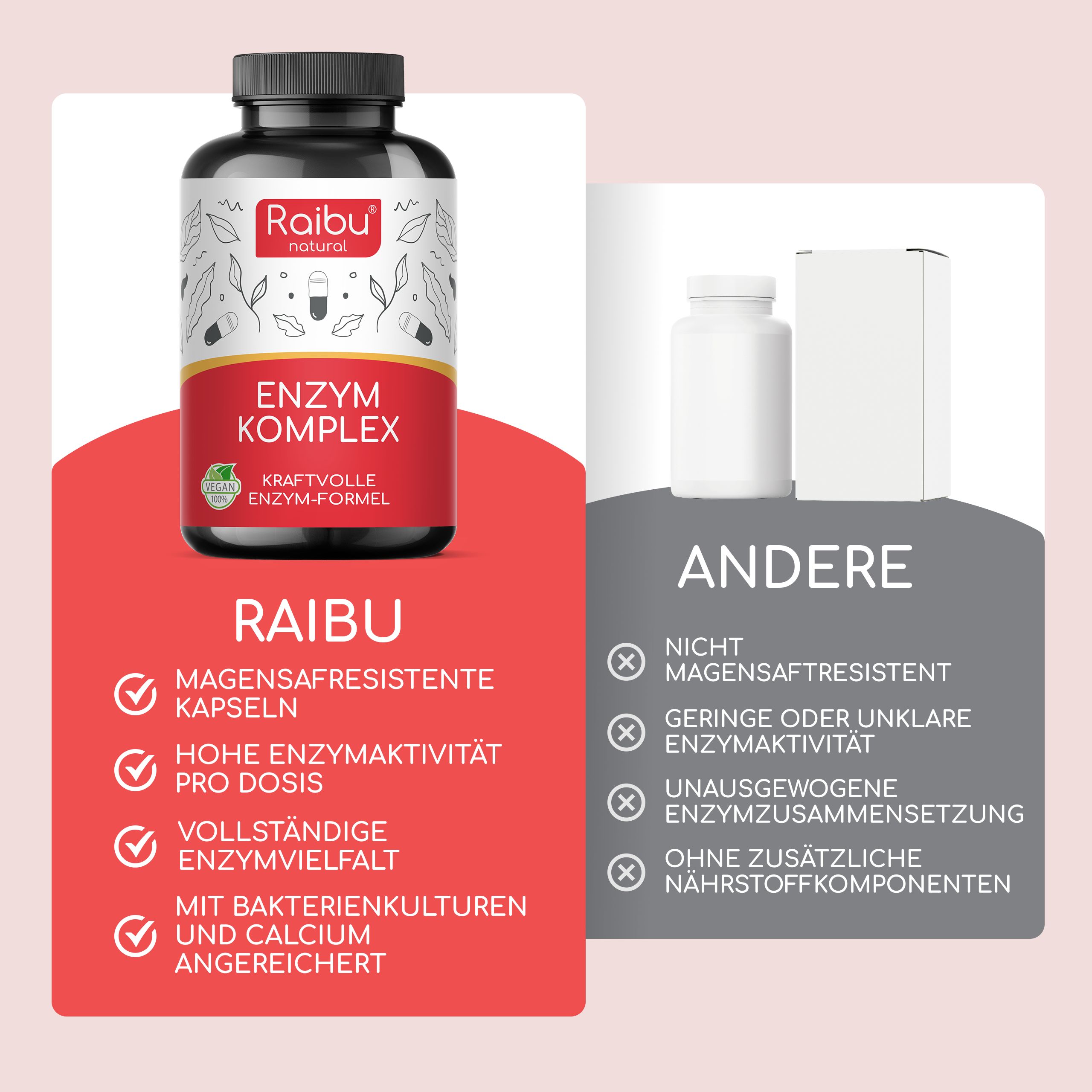 Vergleich: Raibu Enzym Komplex vs. andere Produkte. Vorteile und Nachteile.