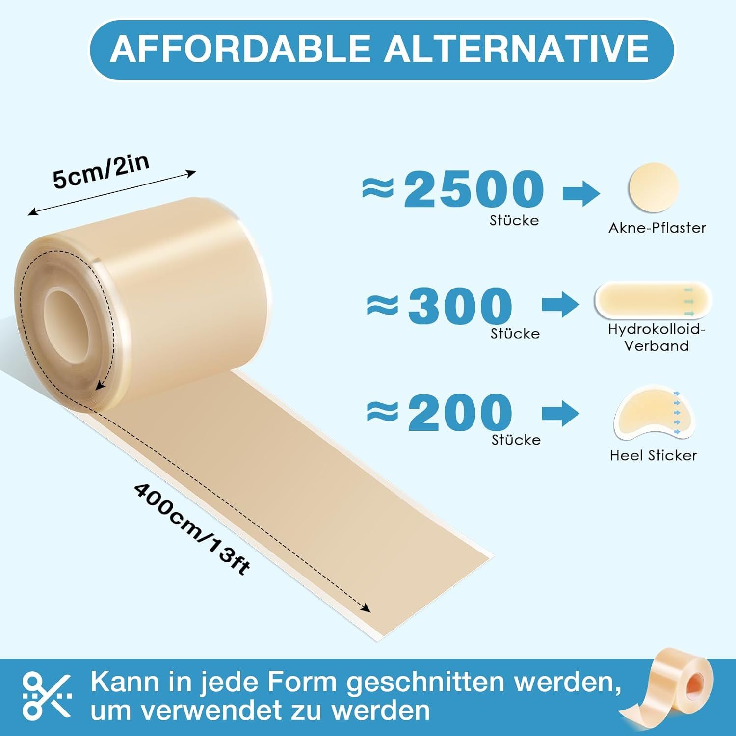 Hydrokolloid-Rolle, 5cm x 400cm. Text: "Affordable Alternative". Grafische Darstellung von ca. 2500 Akne-Pflaster, 300 Verbände, 200 Heel Sticker.