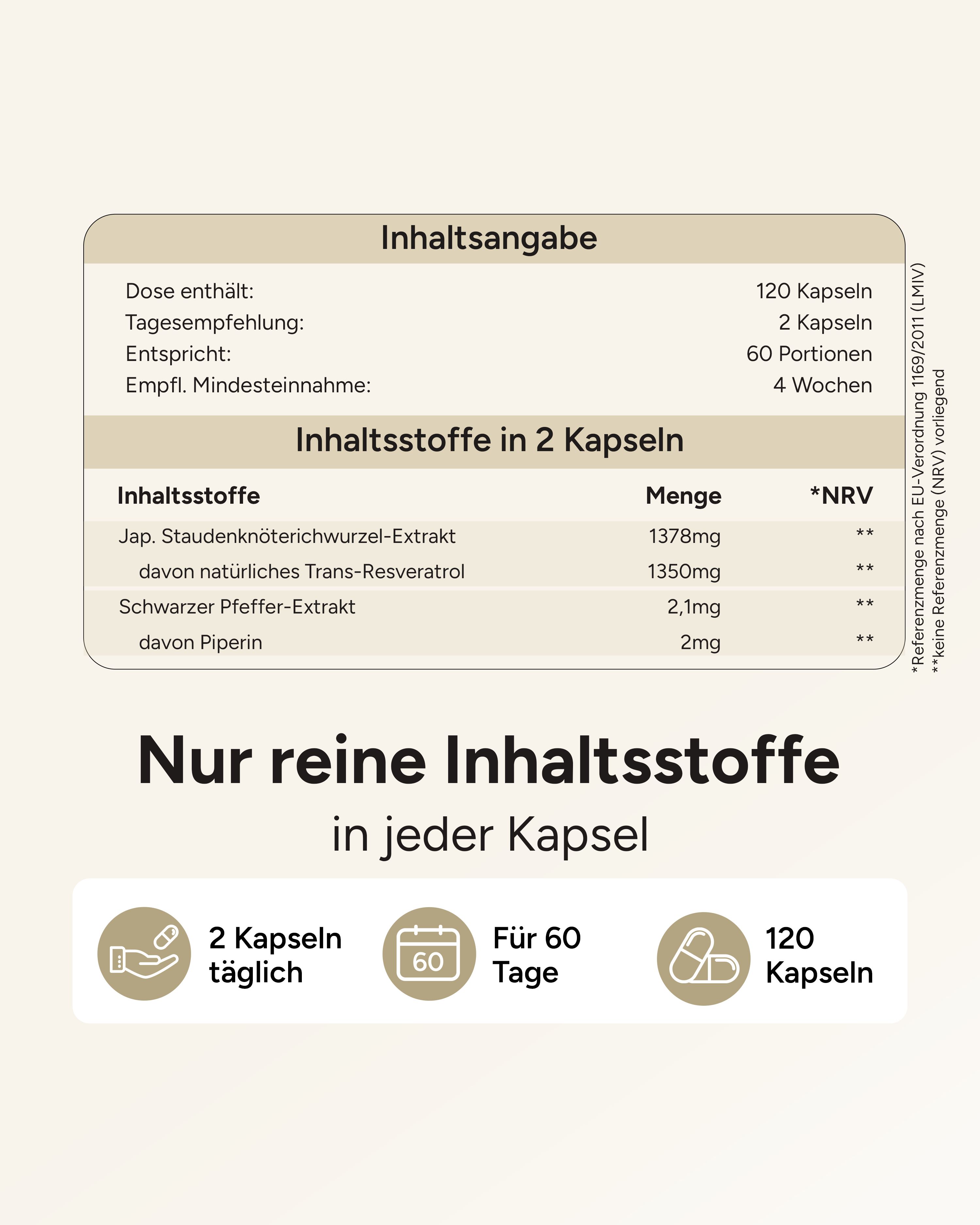 Inhaltsangabe: 120 Kapseln, 2 Kapseln täglich, 60 Portionen, 4 Wochen. Inhaltsstoffe pro 2 Kapseln.