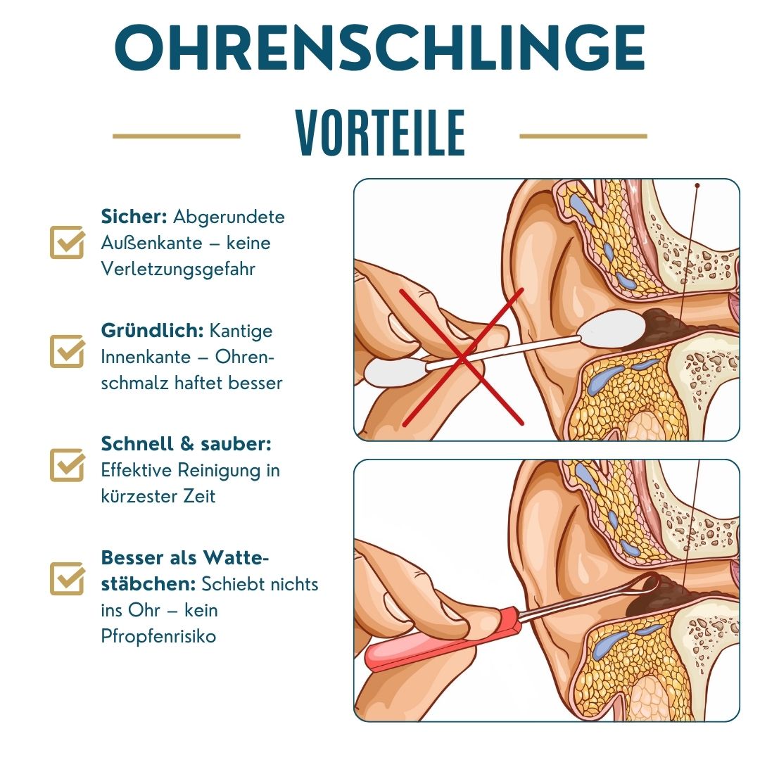 Illustration zeigt Vorteile der Ohrenschlinge gegenüber Wattestäbchen.