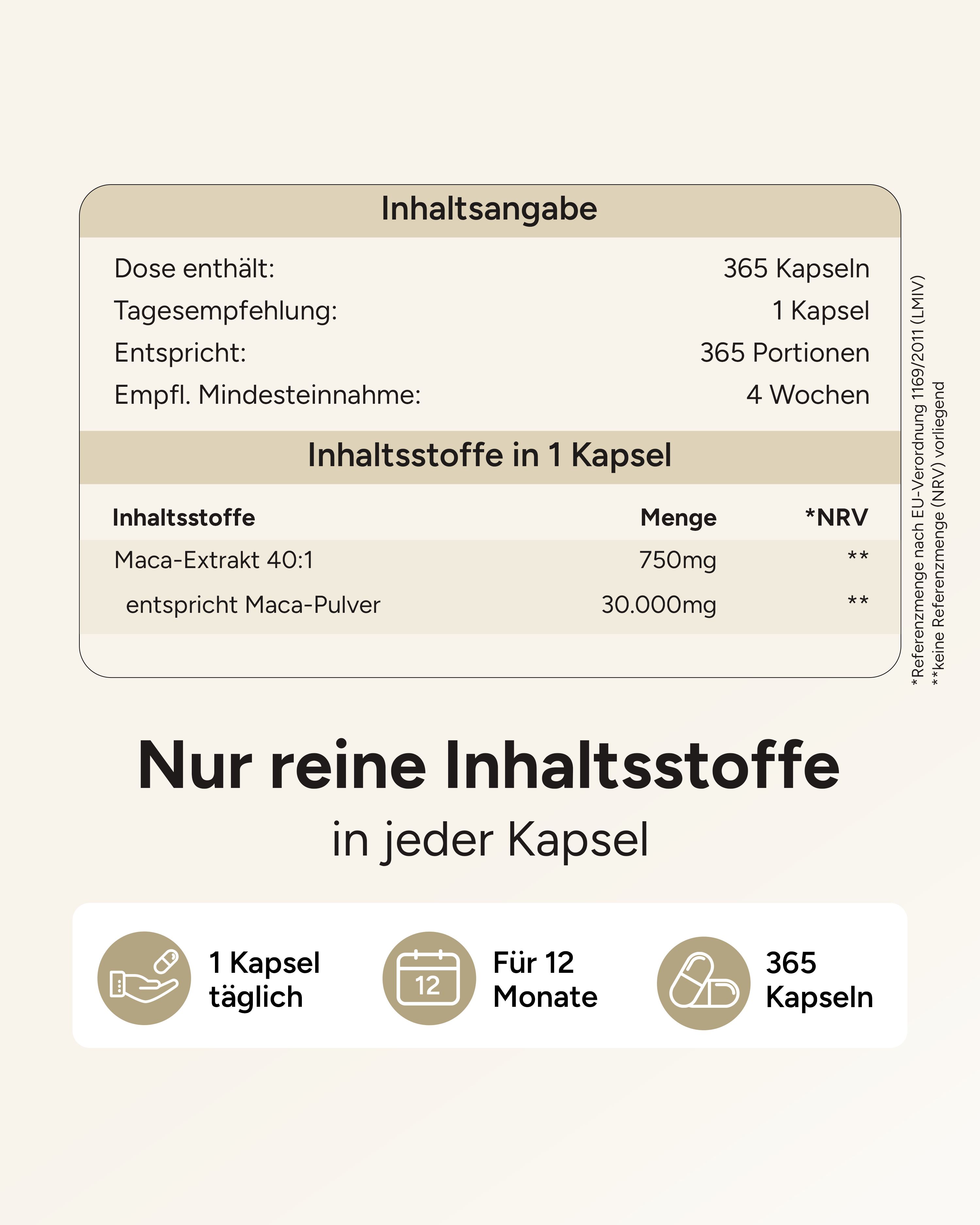 Inhaltsangabe: 365 Kapseln. Inhaltsstoffe: Maca-Extrakt 40:1, entspricht 30.000mg Maca-Pulver. Text: Nur reine Inhaltsstoffe.