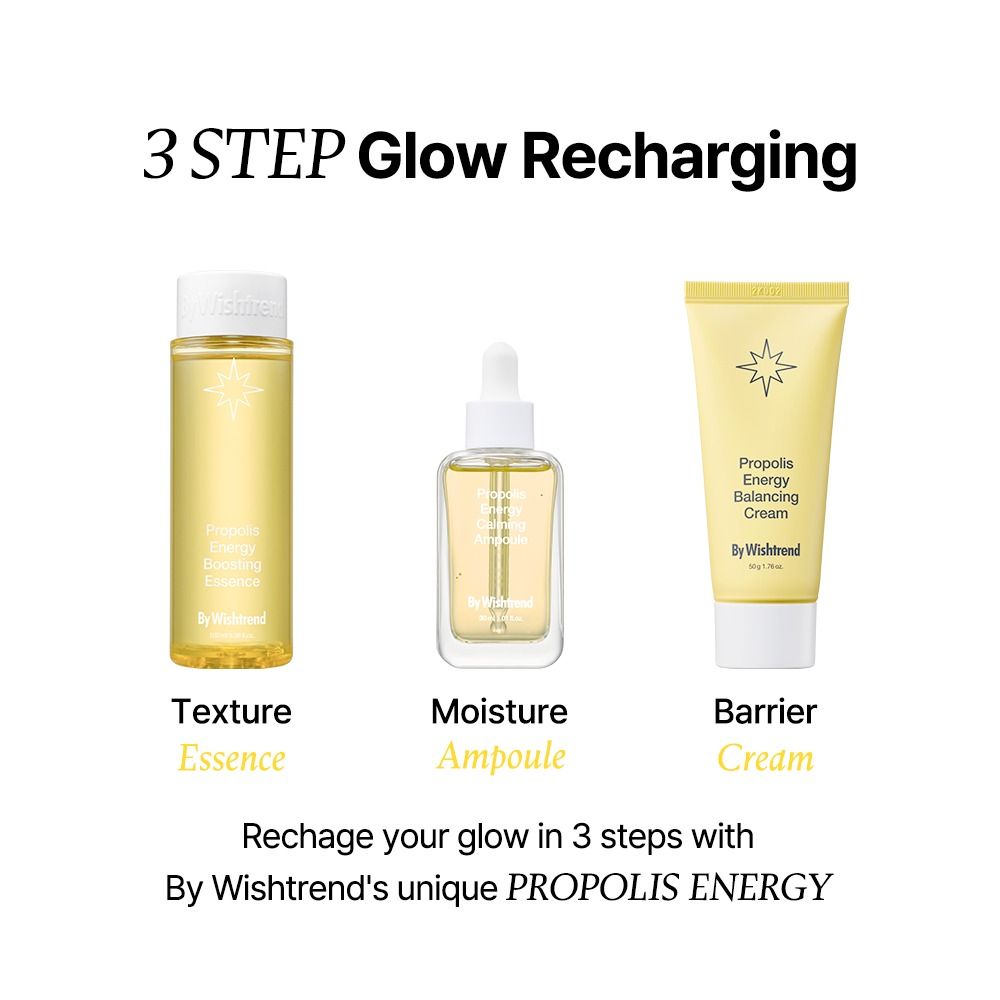 Drei Produkte: Essence, Ampulle und Creme. Aufschrift: Propolis Energy. Text: 3 STEP Glow Recharging.