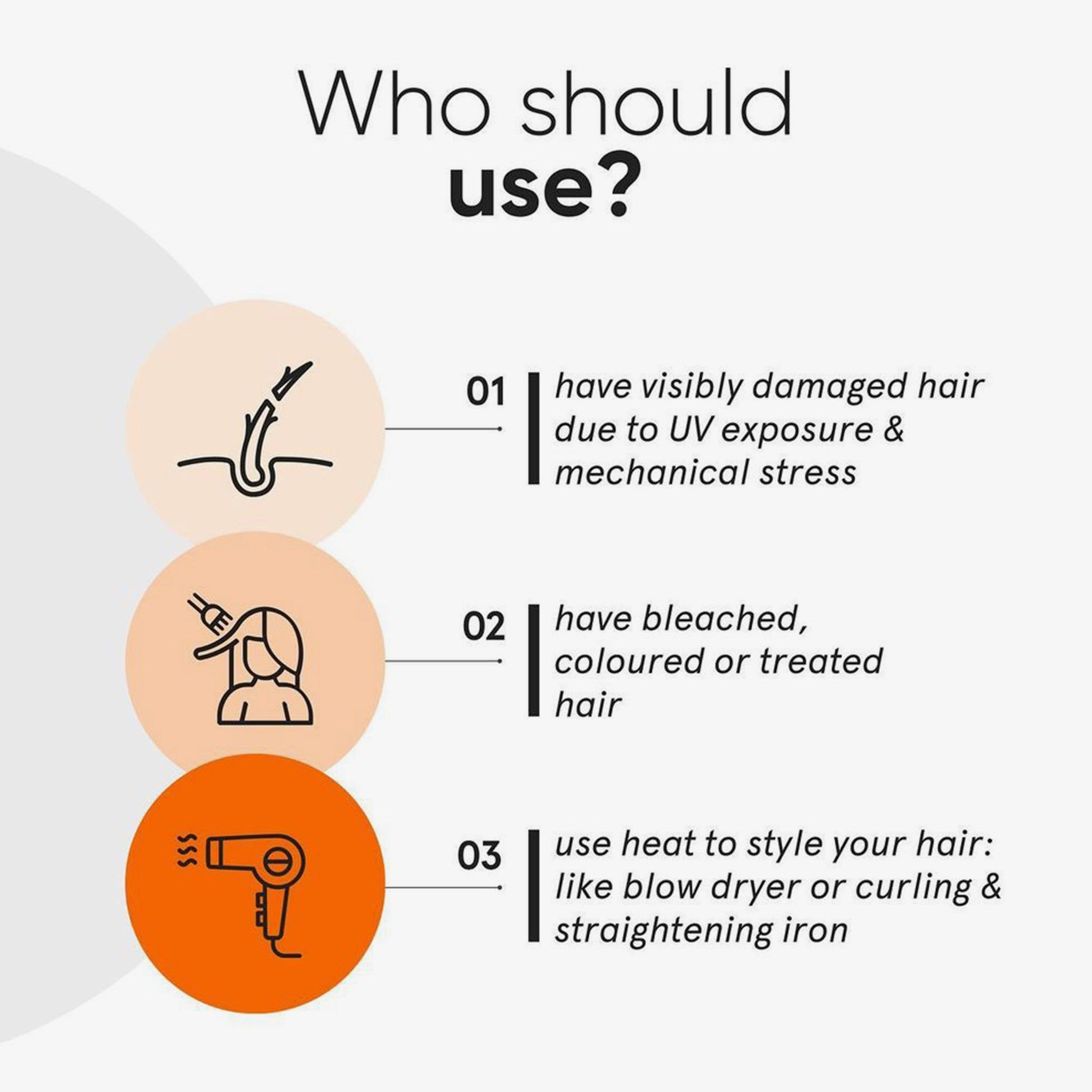 Infografik: Wer sollte es verwenden? Bei geschädigtem Haar durch UV-Strahlung, chemisch behandeltem Haar und Hitzestyling.