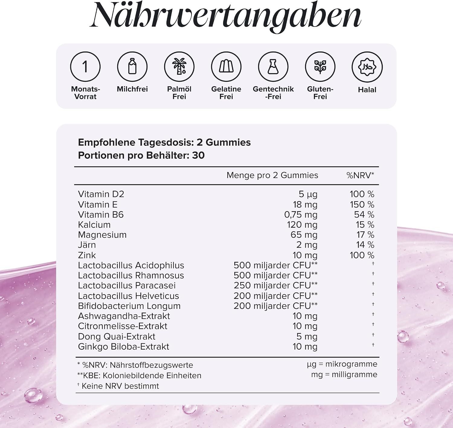 Nährwertangaben für Gummibärchen mit Vitaminen und Bakterienkulturen.