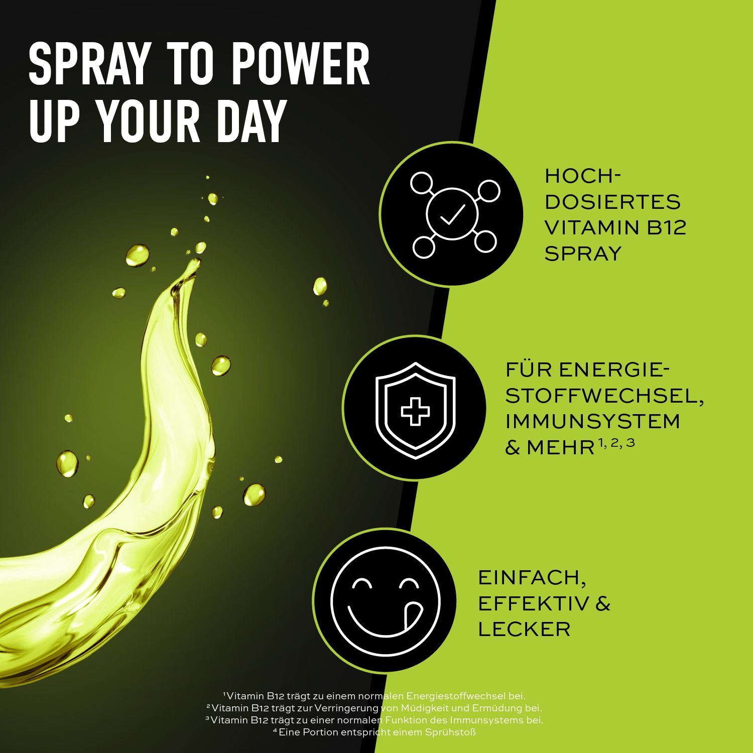 Grafik mit Text: "SPRAY TO POWER UP YOUR DAY". Icons und Informationen zu Inhaltsstoffen und Wirkung.