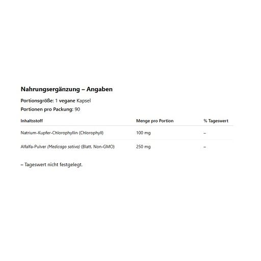 NOW Foods Chlorophyll