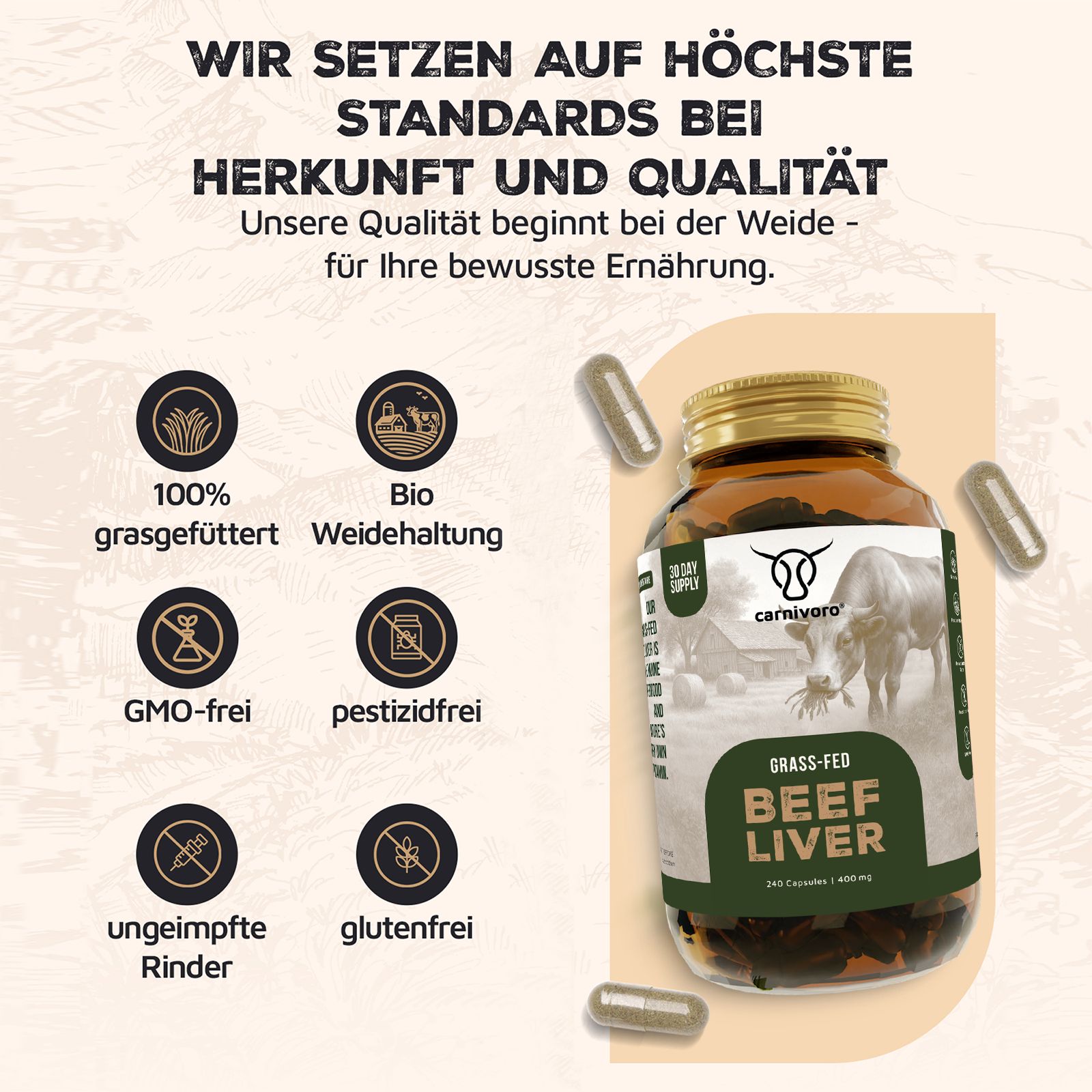 Glasflasche mit Kapseln. Aufschrift: Grass-Fed Beef Liver. Logo und Icons mit Text. Kapseln liegen daneben.