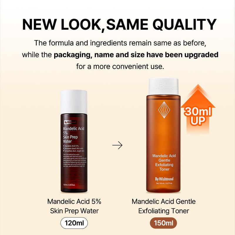 Vergleich von zwei Flaschen: By Wishtrend Mandelic Acid 5% Skin Prep Water (120ml) und Mandelic Acid Gentle Exfoliating Toner (150ml).