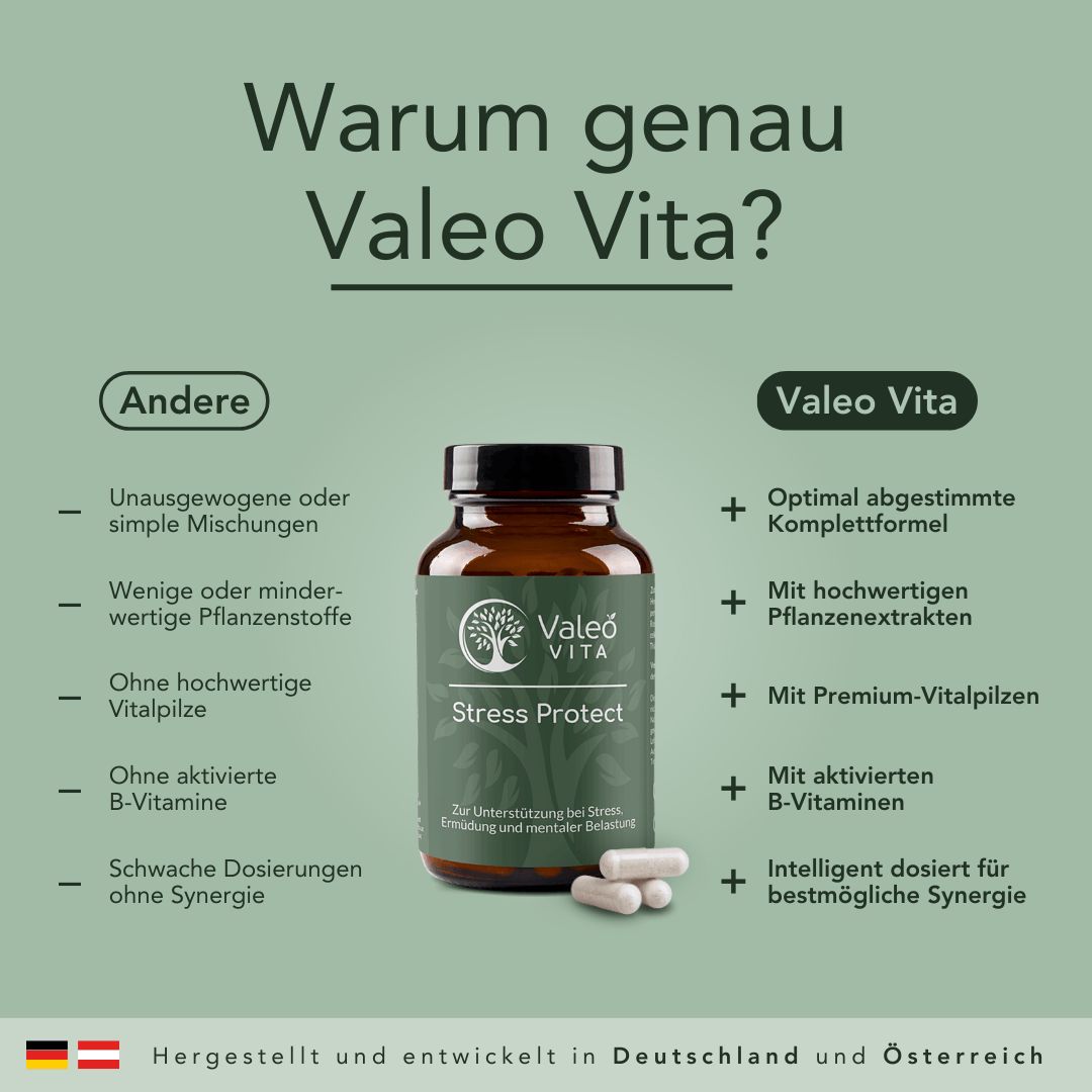 Flasche "Stress Protect" im Vergleich zu "Andere", mit Kapseln und Text über Vorteile.