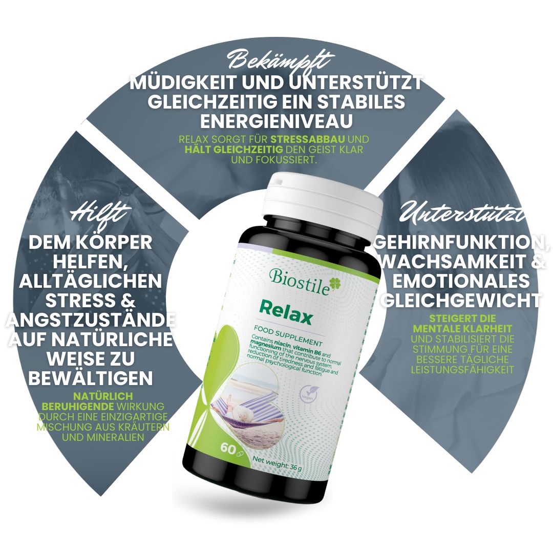 Biostile Relax Flasche im Zentrum eines Diagramms, das Vorteile wie Energie und geistiges Gleichgewicht hervorhebt.