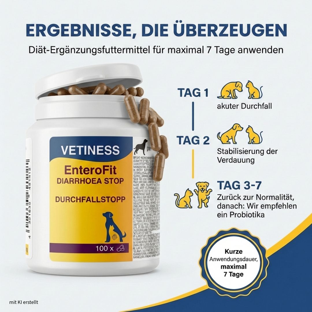 Weiße Dose mit Kapseln. Text: Vetiness EnteroFit Durchfallstopp. Ergebnisse: Tag 1-7. Anwendung: Diät-Ergänzungsfuttermittel für max. 7 Tage.