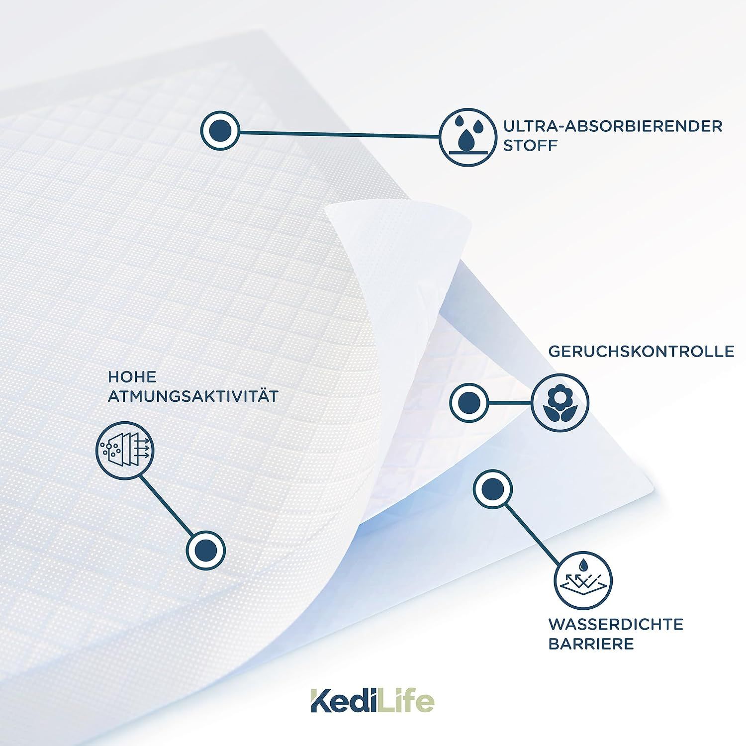 KediLife Einweg-Wickelunterlagen für Neugeborene 40x60