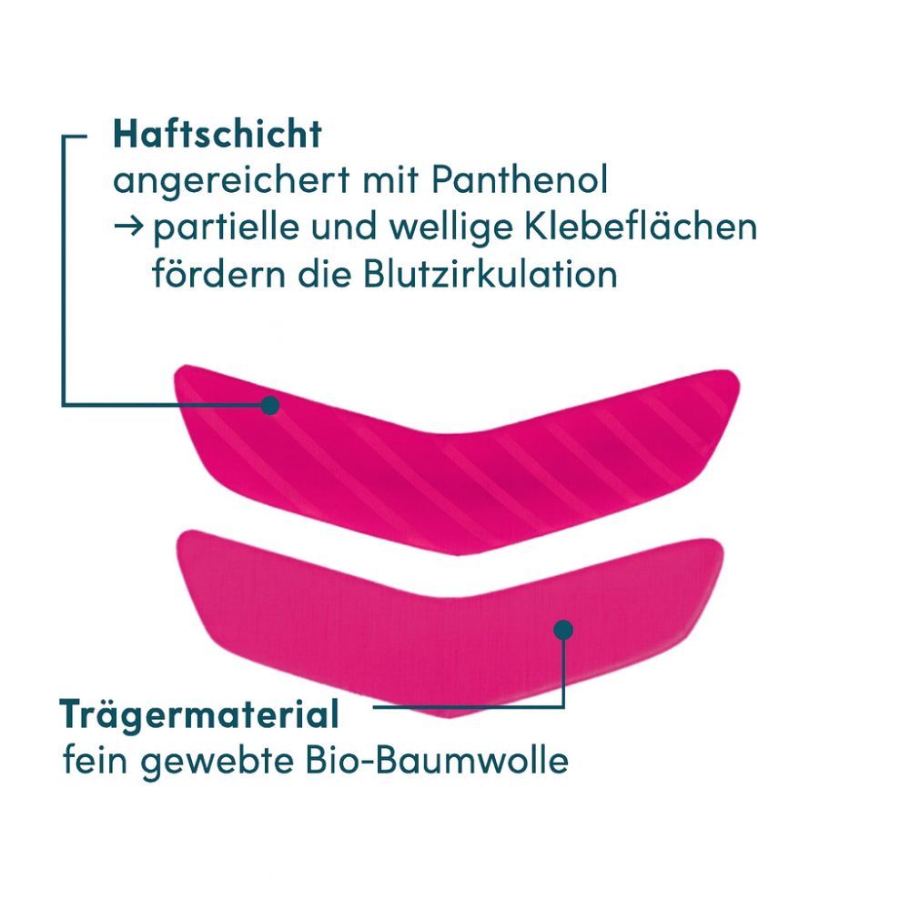 Zwei rosa Mund Patches. Beschriftung: Haftschicht mit Panthenol. Trägermaterial Bio-Baumwolle.