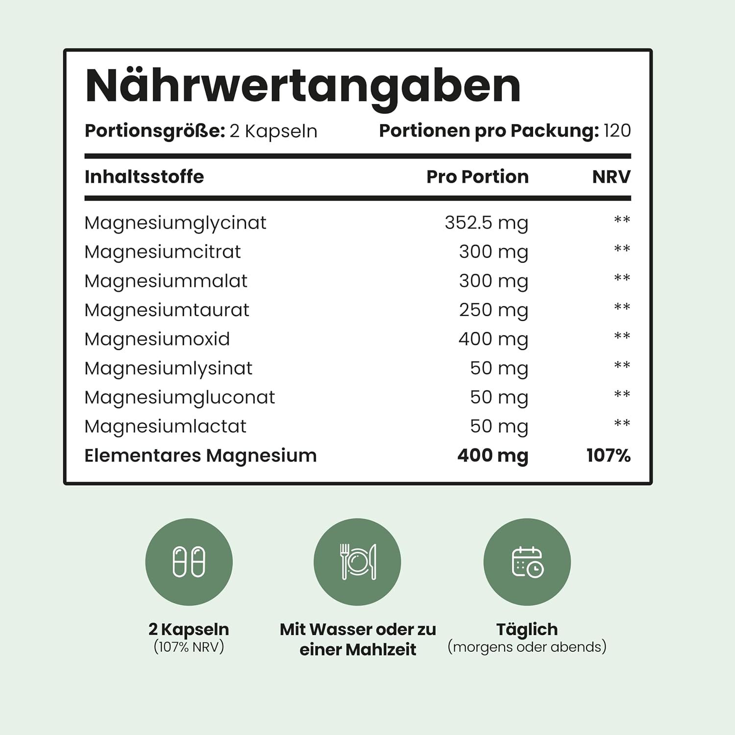 Nährwertangaben für Magnesiumkomplex mit 8 Formen.