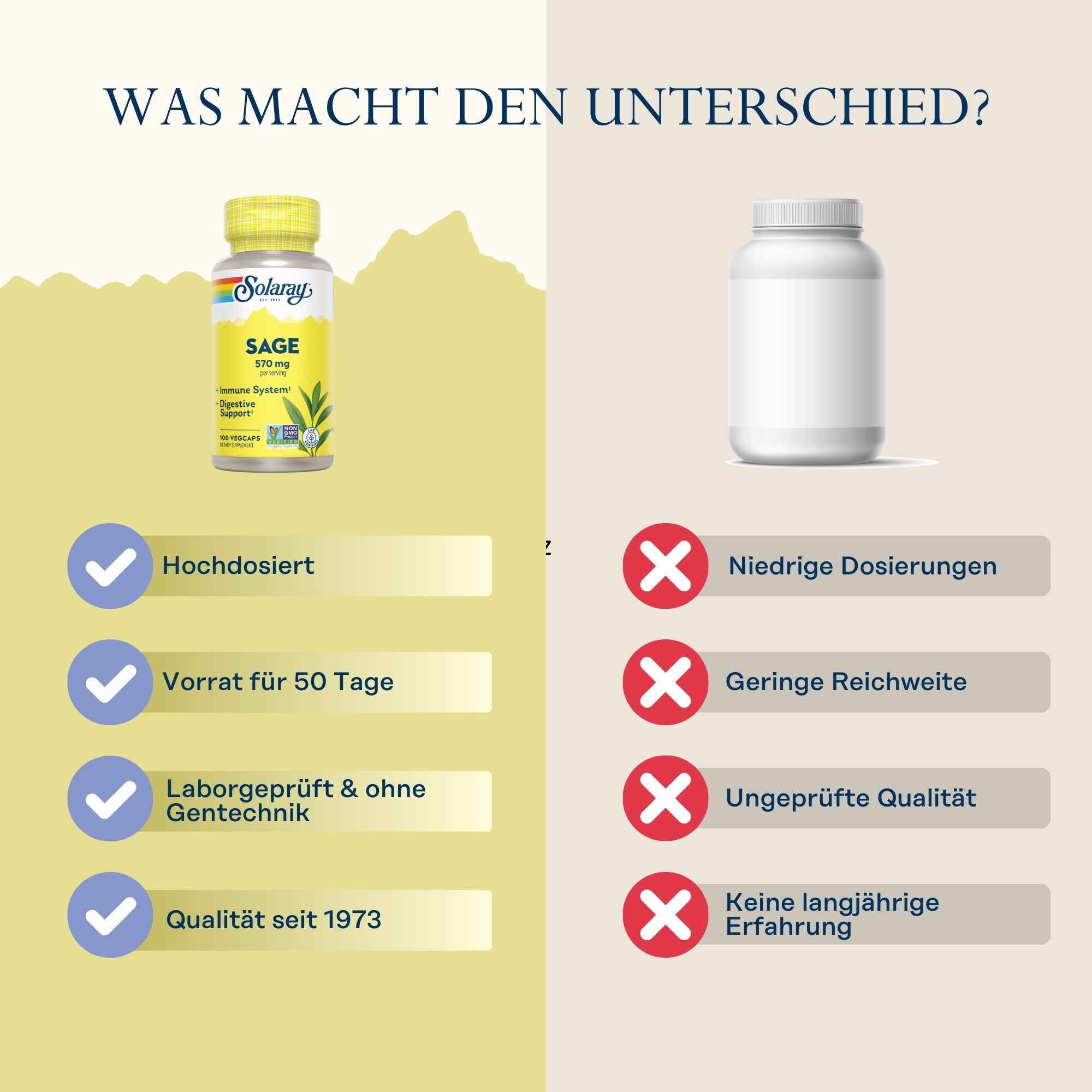 Vergleich Solaray Salbei-Blätter mit Konkurrenzprodukt. Vorteile: Hochdosiert, 50 Tage Vorrat, Laborgeprüft.
