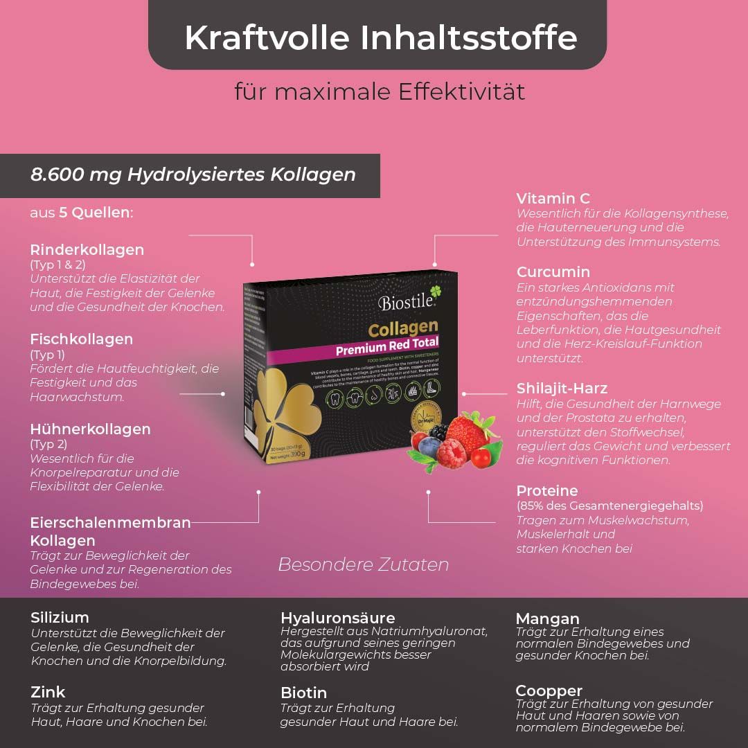 Infografik mit Biostile Collagen Premium Red Total Schachtel. Inhaltsstoffe und Vorteile.
