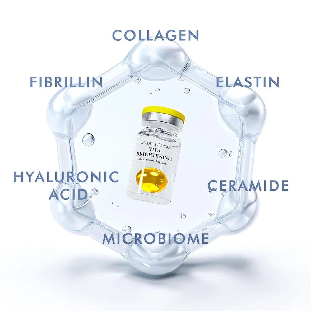 Fläschchen MADECA DERMA Vita Brightening umgeben von Molekülen: Kollagen, Fibrillin, Hyaluronsäure, Ceramid, Elastin, Mikrobiom.