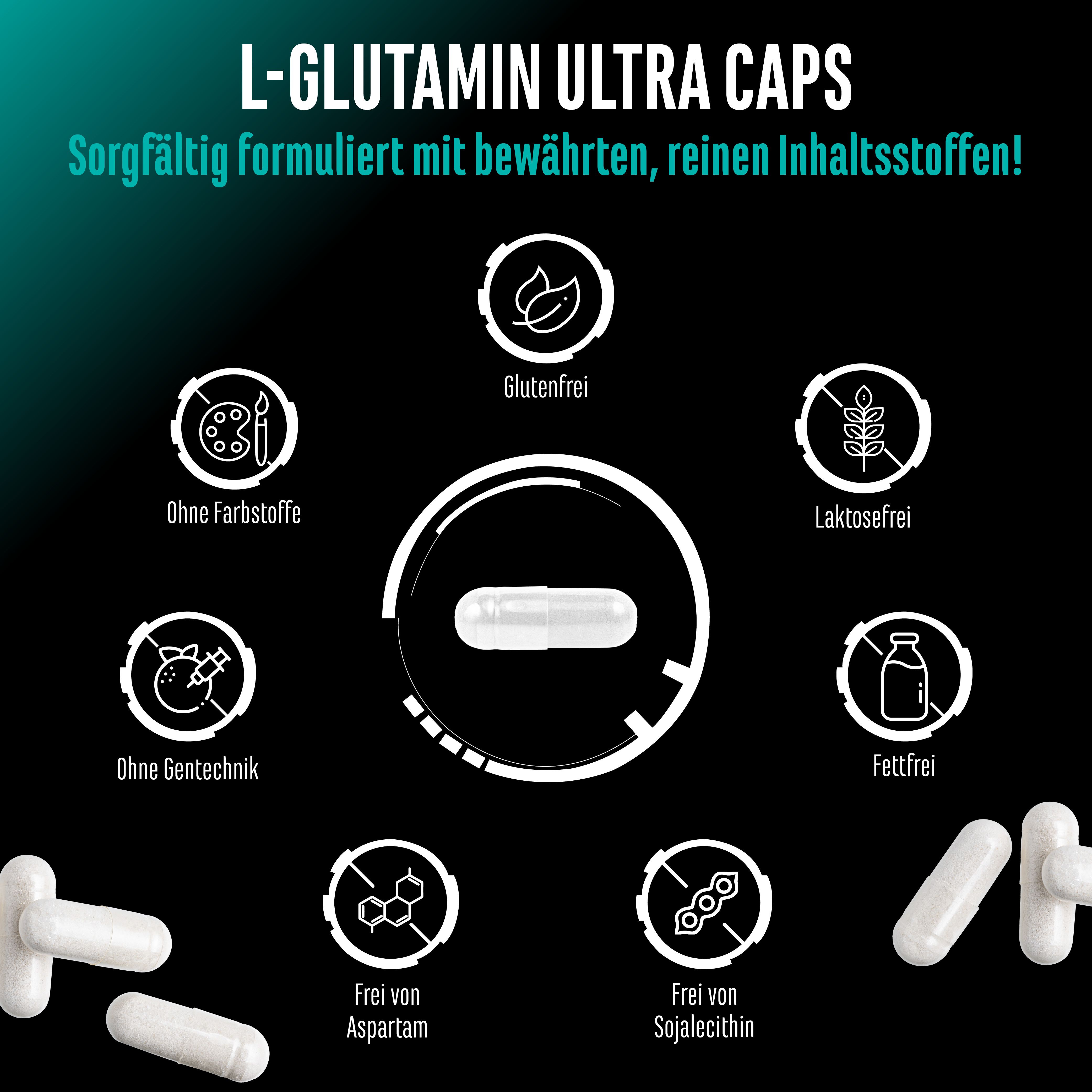 Weiße Kapsel in der Mitte, umgeben von Symbolen. Text: L-GLUTAMIN ULTRA CAPS, glutenfrei, ohne Farbstoffe, laktosefrei, ohne Gentechnik.