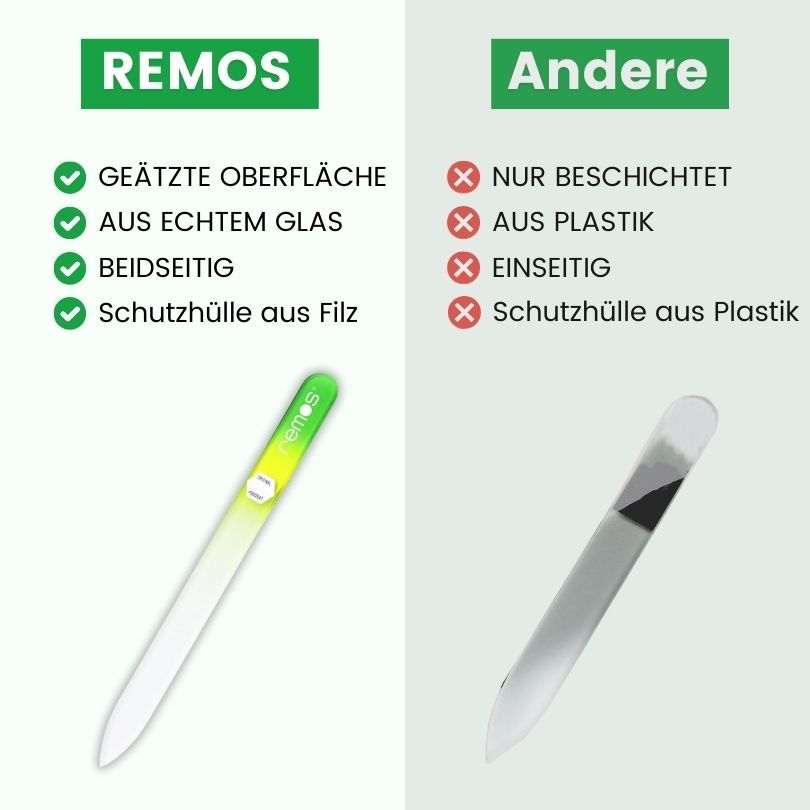 Vergleich: REMOS Glasnagelfeile vs. andere. REMOS: geätzte Oberfläche, Echtglas, beidseitig, Schutzhülle aus Filz. Andere: beschichtet, Plastik, einseitig, Plastikhülle.