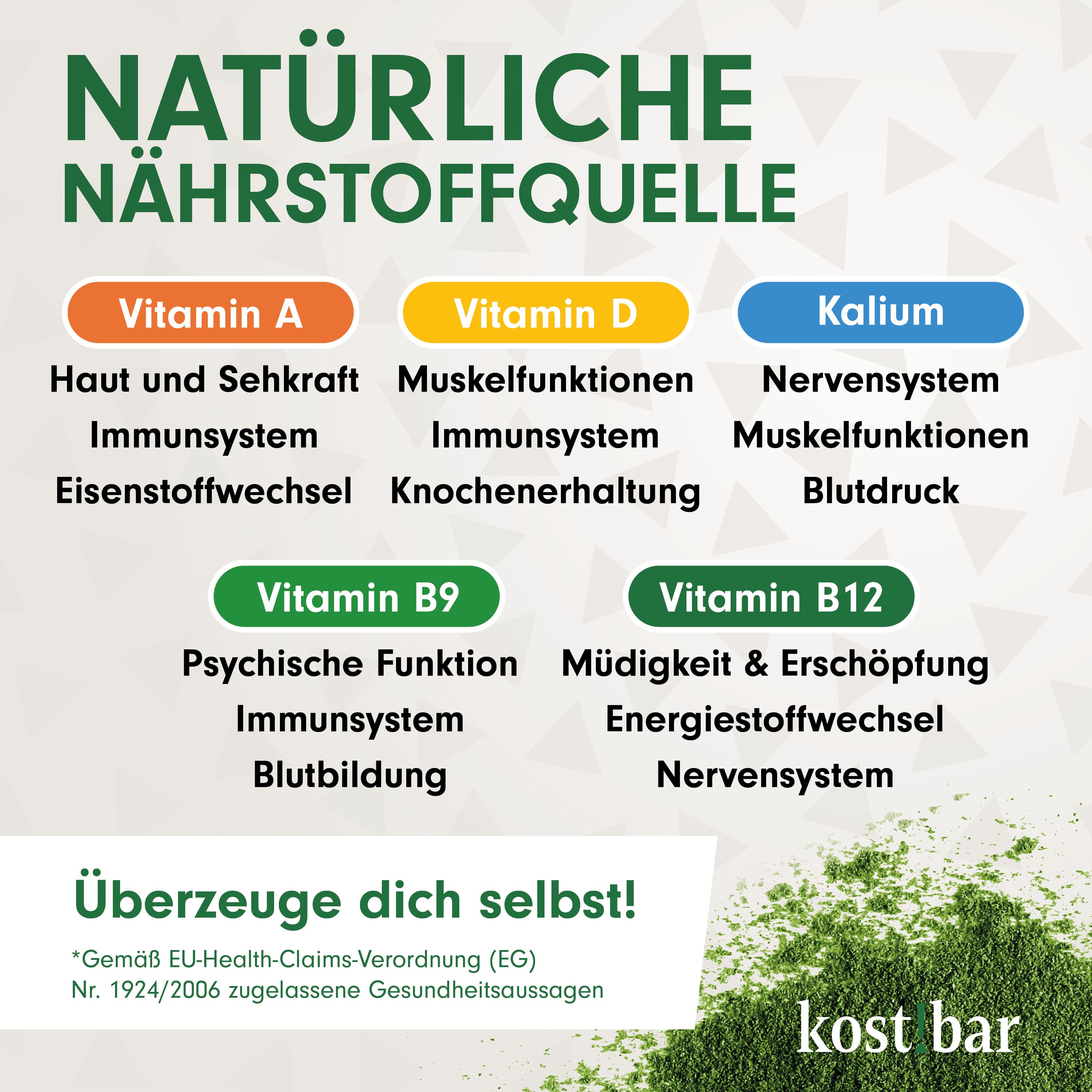 Text: NATÜRLICHE NÄHRSTOFFQUELLE. Vitamine A, D, B9, B12, Kalium. Beschreibungen der Vorteile. Unten: kost!bar.