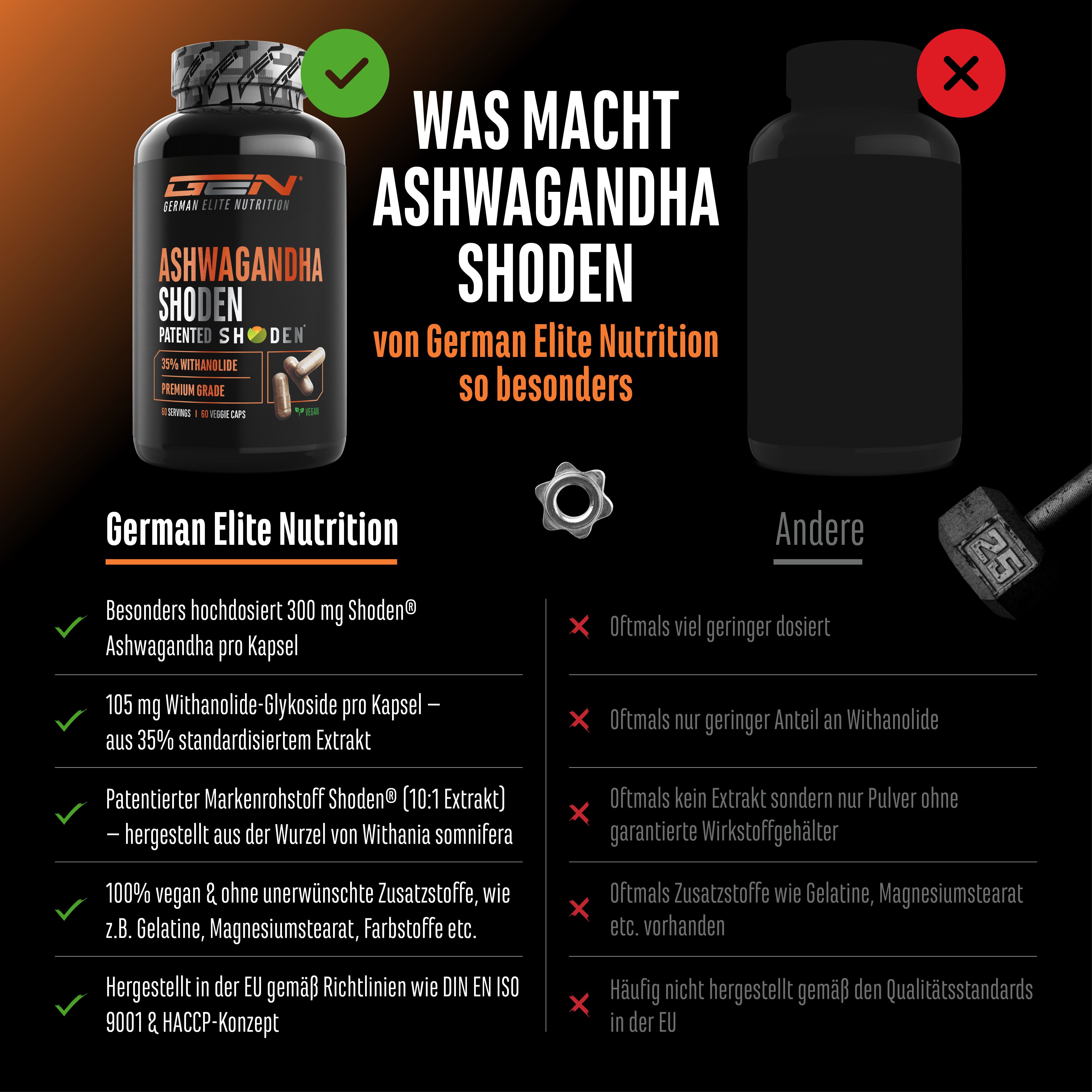 Vergleich von GEN Ashwagandha Shoden mit einem anderen Produkt. Vorteile: 300 mg Shoden, 105 mg Withanolide, vegan, ohne Zusatzstoffe.