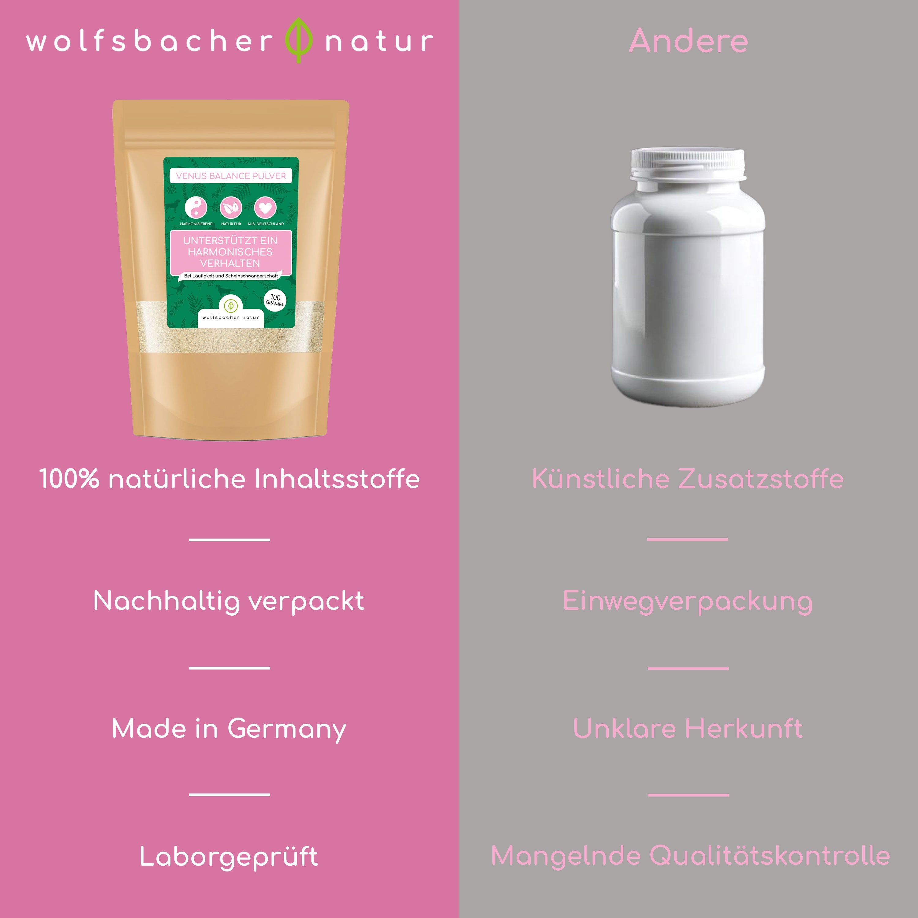 Wolfsbacher Natur Venus Balance Pulver