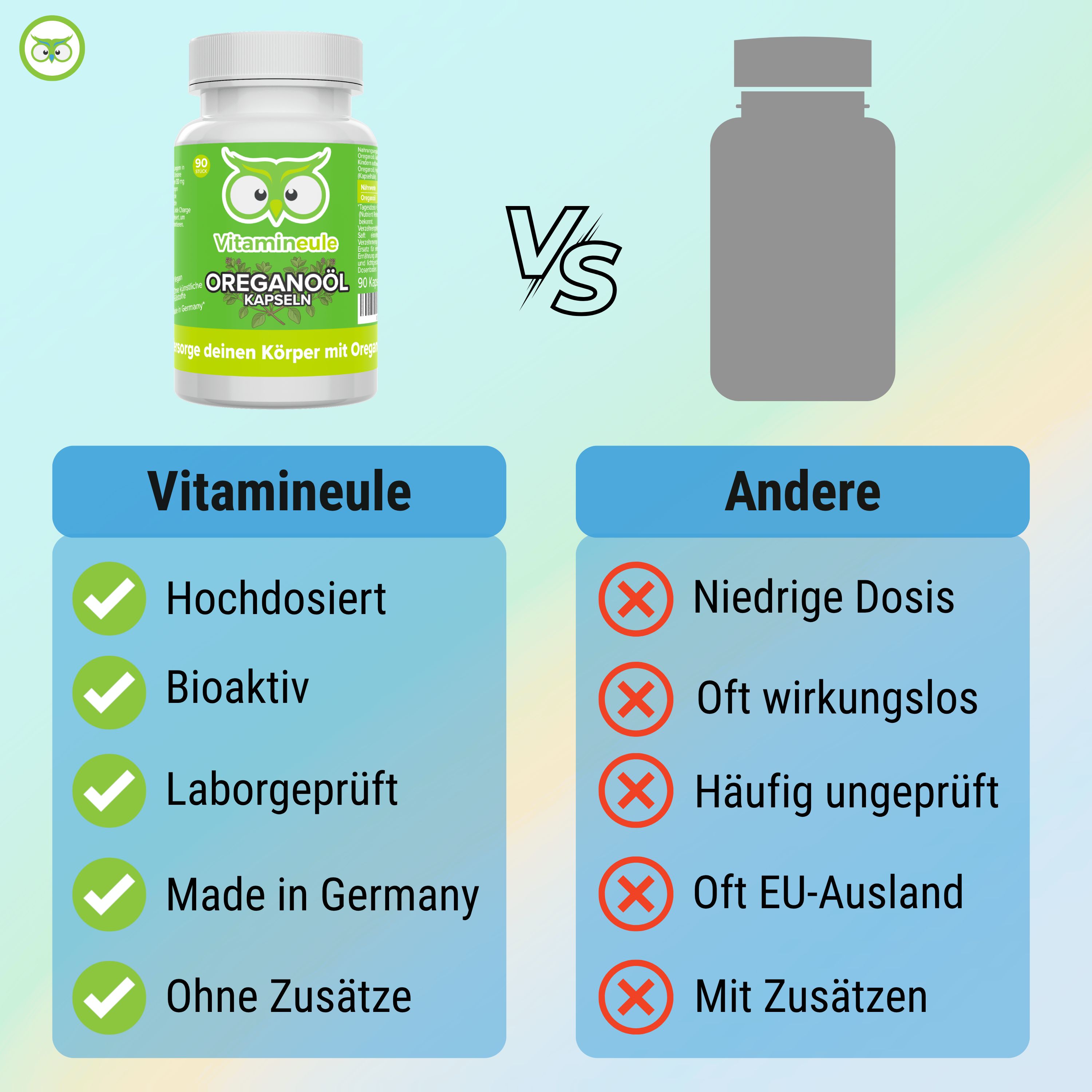 Flasche mit 90 Vitamineule Q10 Kapseln. "Transparente Deklaration" und "Made in Germany" Siegel.