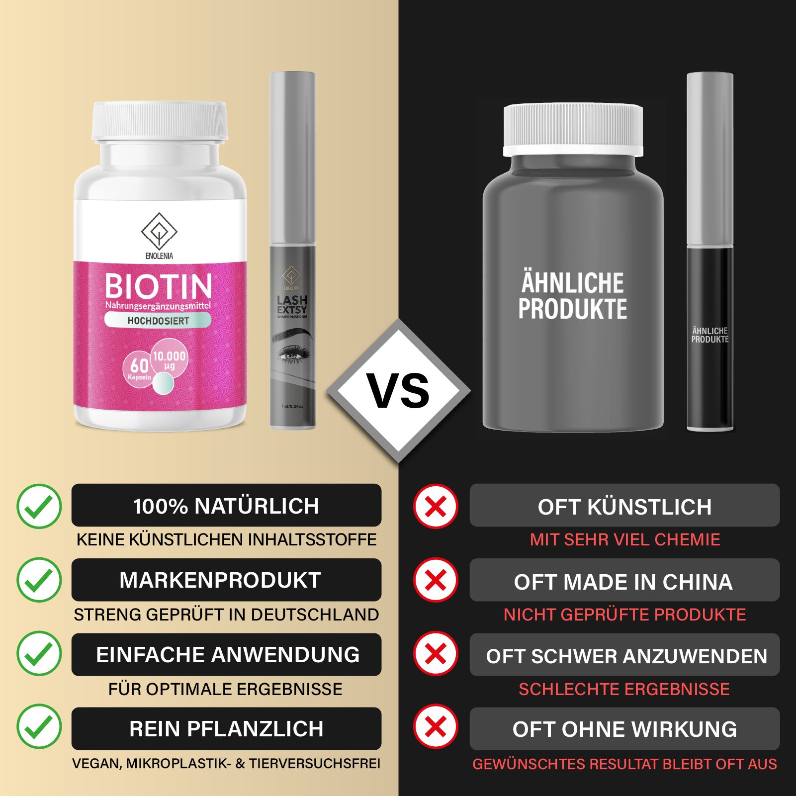 Enolenia® | Wimpernserum & Biotin Kapseln | die einzigartige KOMBI